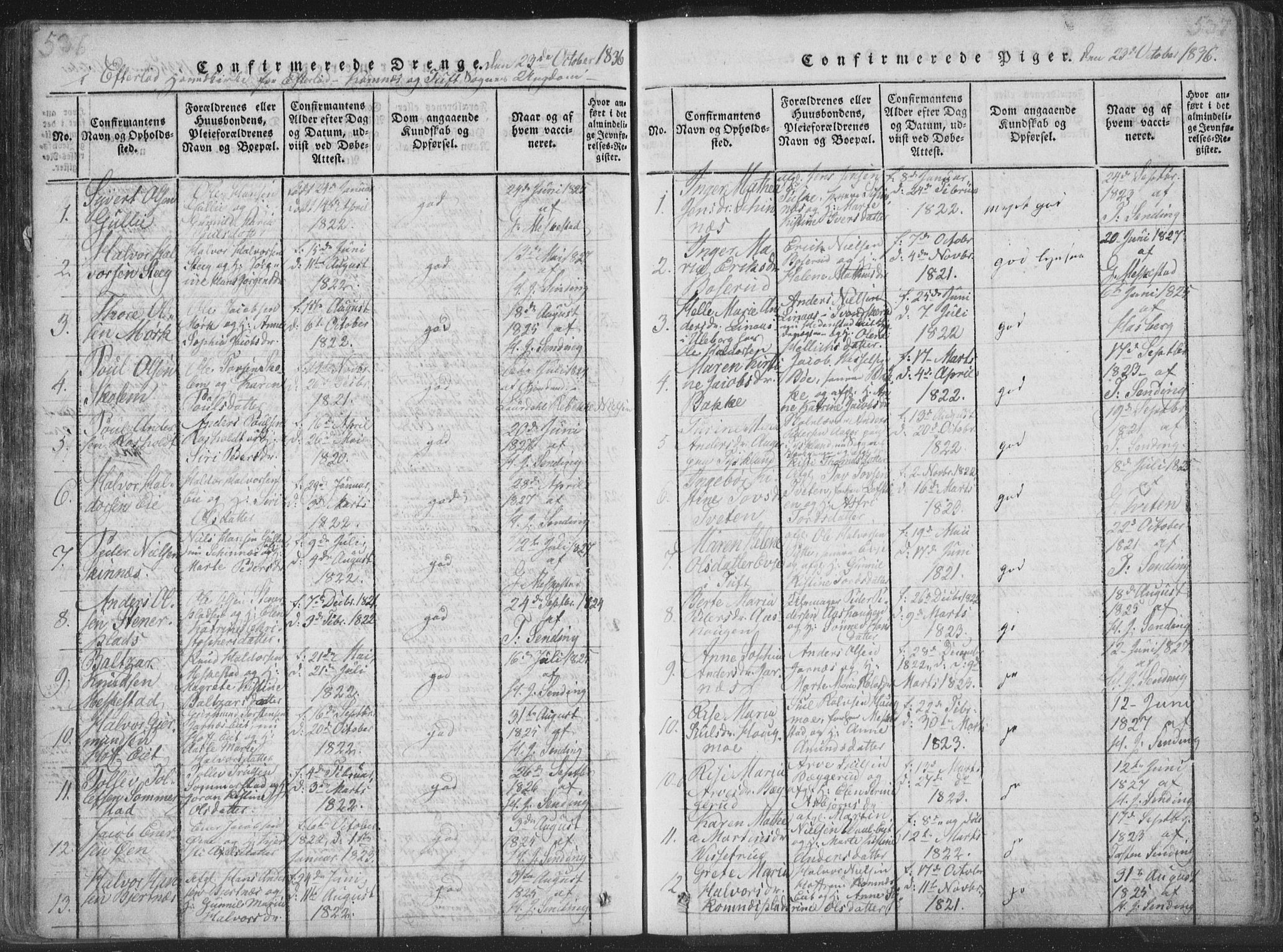 Sandsvær kirkebøker, AV/SAKO-A-244/F/Fa/L0004: Parish register (official) no. I 4, 1817-1839, p. 536-537