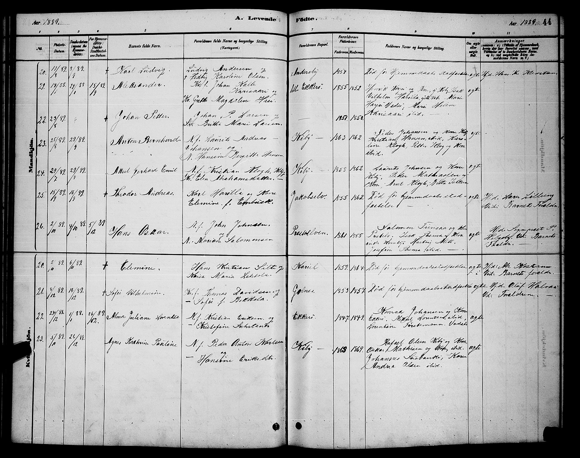 Vadsø sokneprestkontor, SATØ/S-1325/H/Hb/L0003klokker: Parish register (copy) no. 3, 1881-1901, p. 44