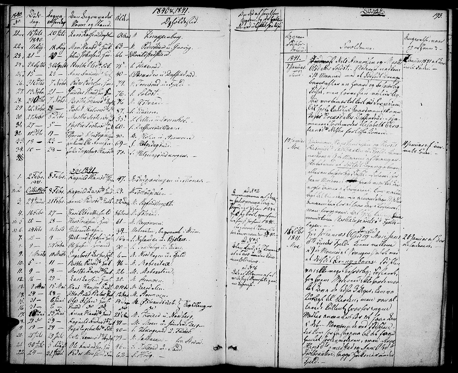 Nord-Odal prestekontor, AV/SAH-PREST-032/H/Ha/Haa/L0002: Parish register (official) no. 2, 1839-1850, p. 193