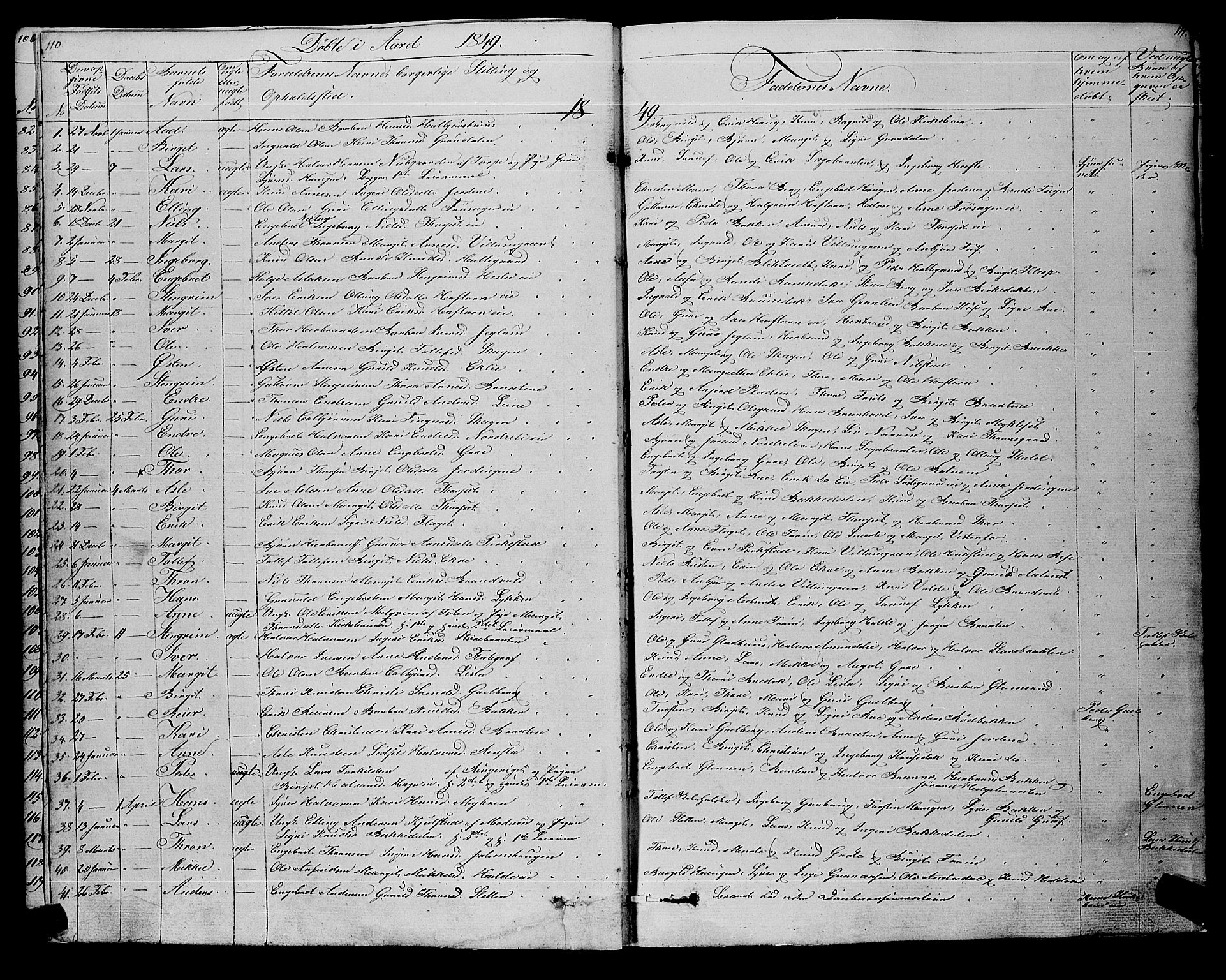 Gol kirkebøker, AV/SAKO-A-226/F/Fa/L0002: Parish register (official) no. I 2, 1837-1863, p. 110-111