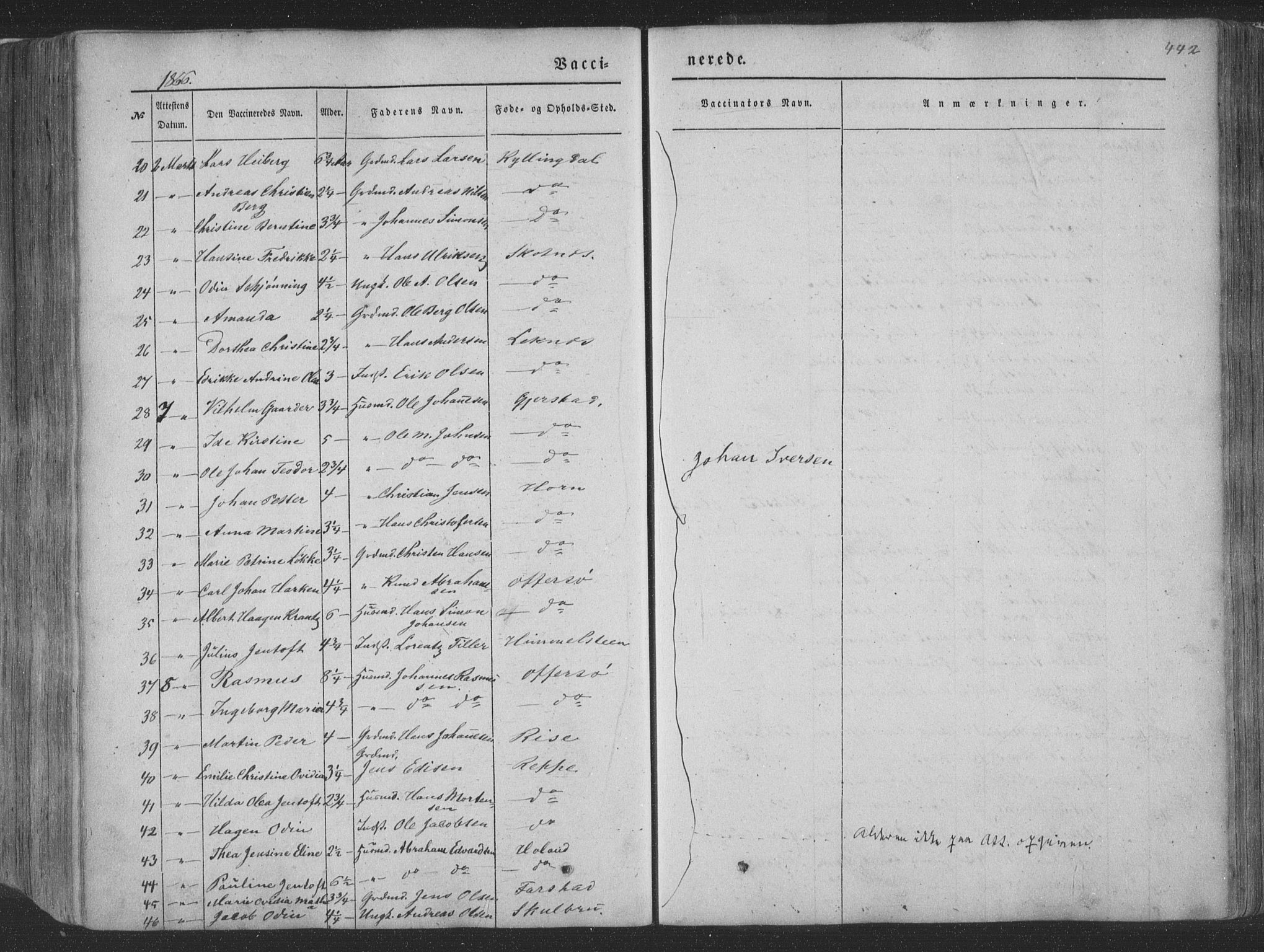 Ministerialprotokoller, klokkerbøker og fødselsregistre - Nordland, AV/SAT-A-1459/881/L1165: Parish register (copy) no. 881C02, 1854-1876, p. 442