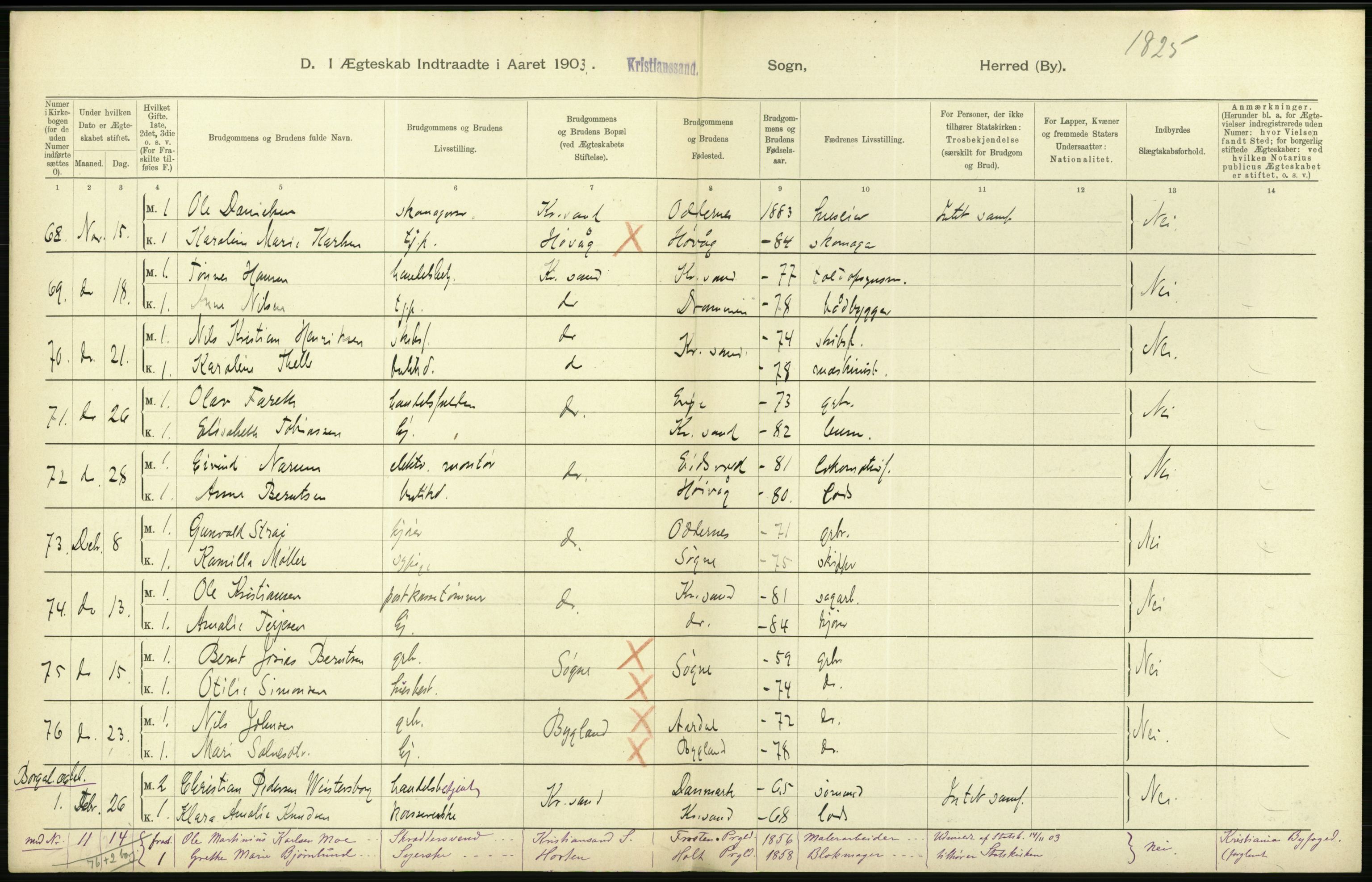 Statistisk sentralbyrå, Sosiodemografiske emner, Befolkning, AV/RA-S-2228/D/Df/Dfa/Dfaa/L0011: Lister og Mandal amt: Fødte, gifte, døde, 1903, p. 356