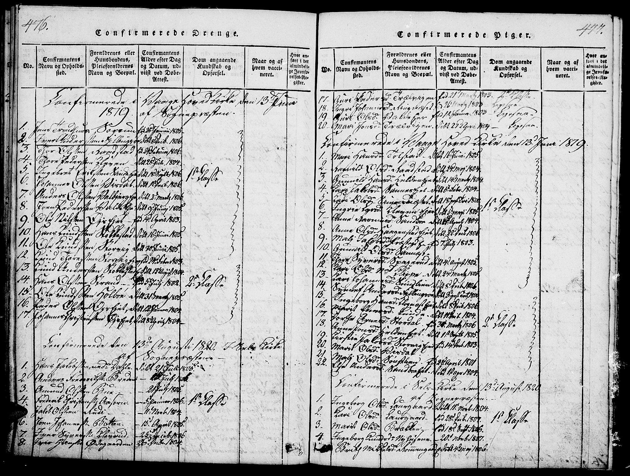Vågå prestekontor, SAH/PREST-076/H/Ha/Haa/L0003: Parish register (official) no. 3, 1815-1827, p. 476-477