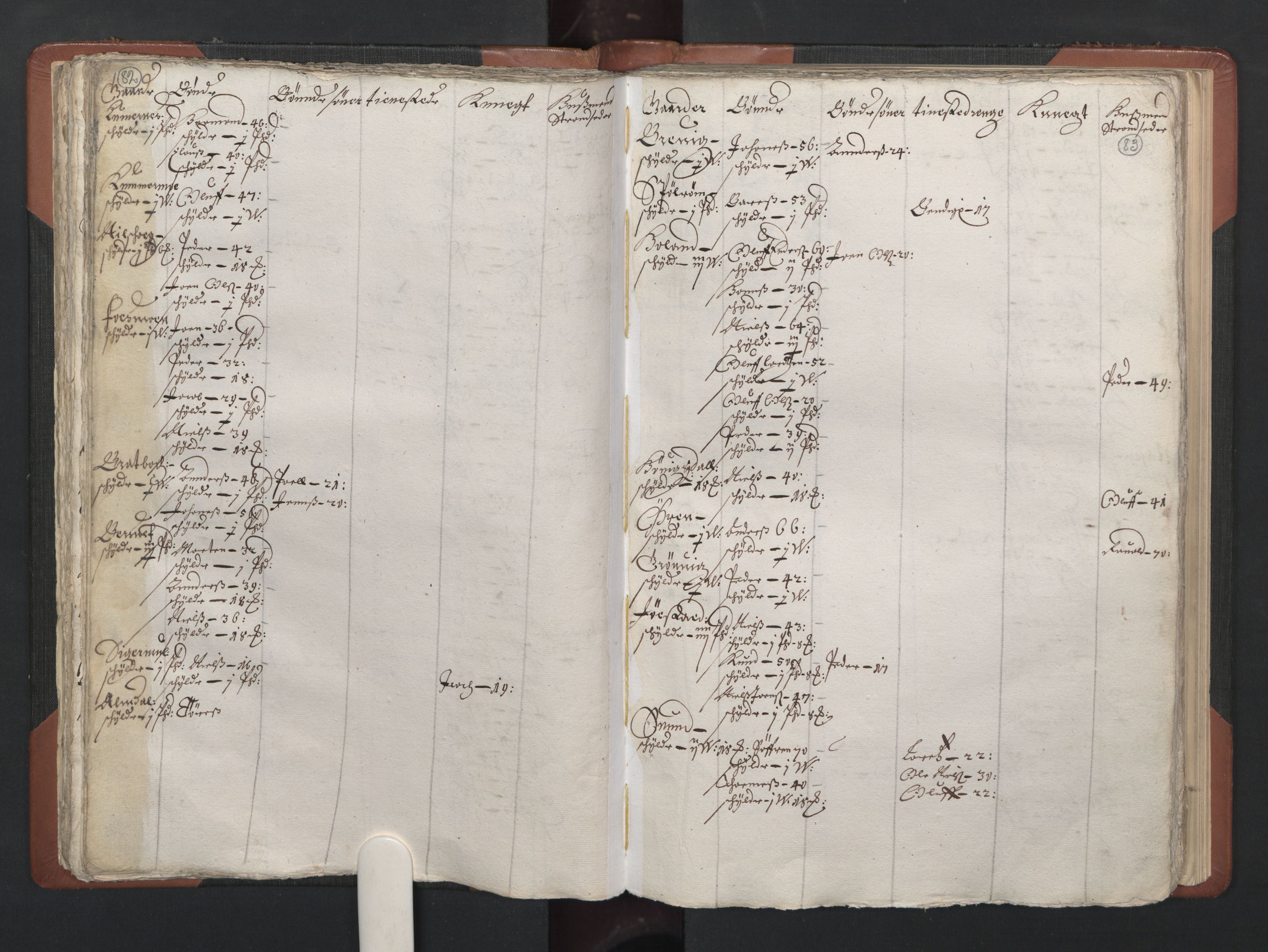 RA, Bailiff's Census 1664-1666, no. 20: Modern Nordland county, modern Troms county and modern Finnmark county, 1665, p. 82-83