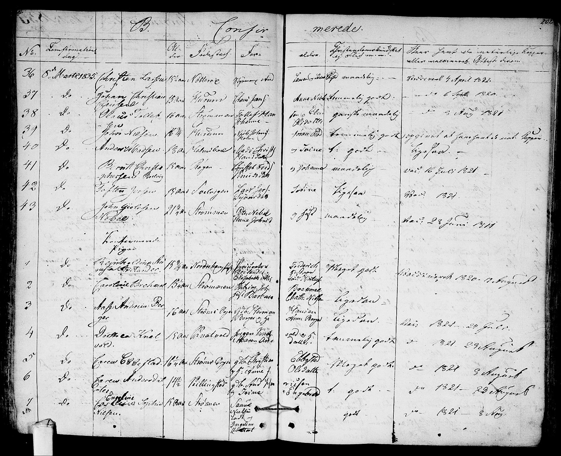 Hurum kirkebøker, SAKO/A-229/F/Fa/L0010: Parish register (official) no. 10, 1827-1846, p. 202