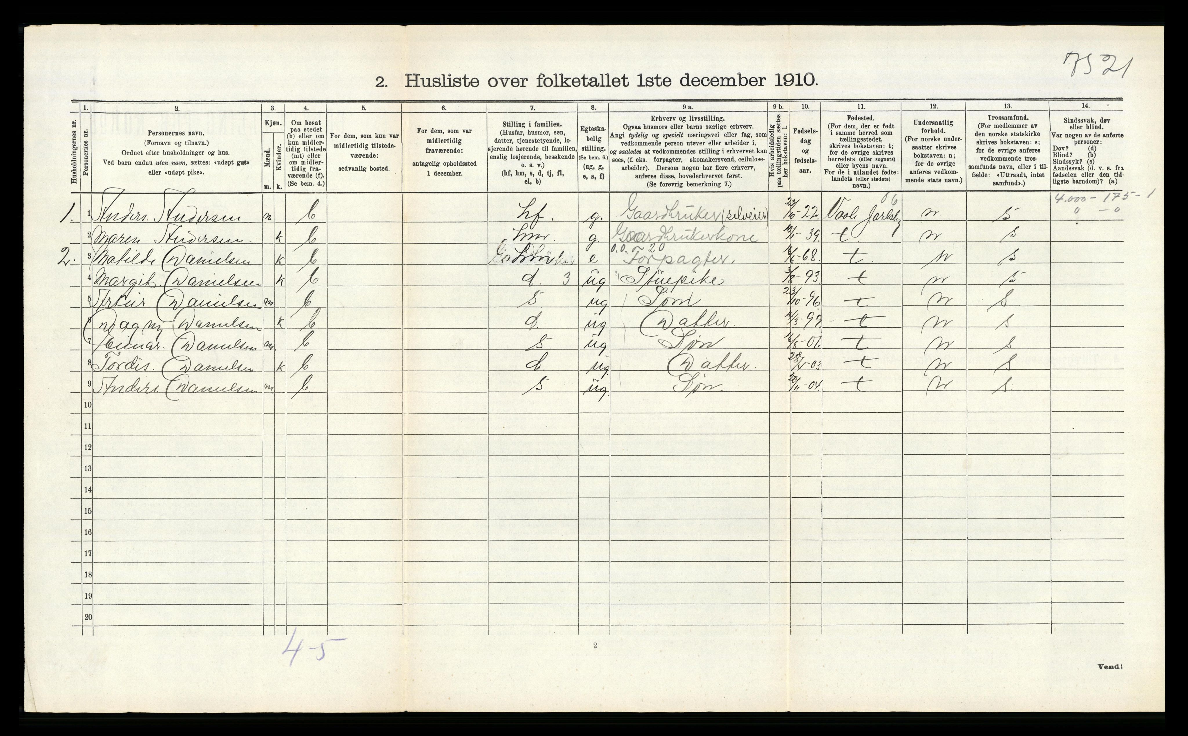 RA, 1910 census for Sem, 1910, p. 665