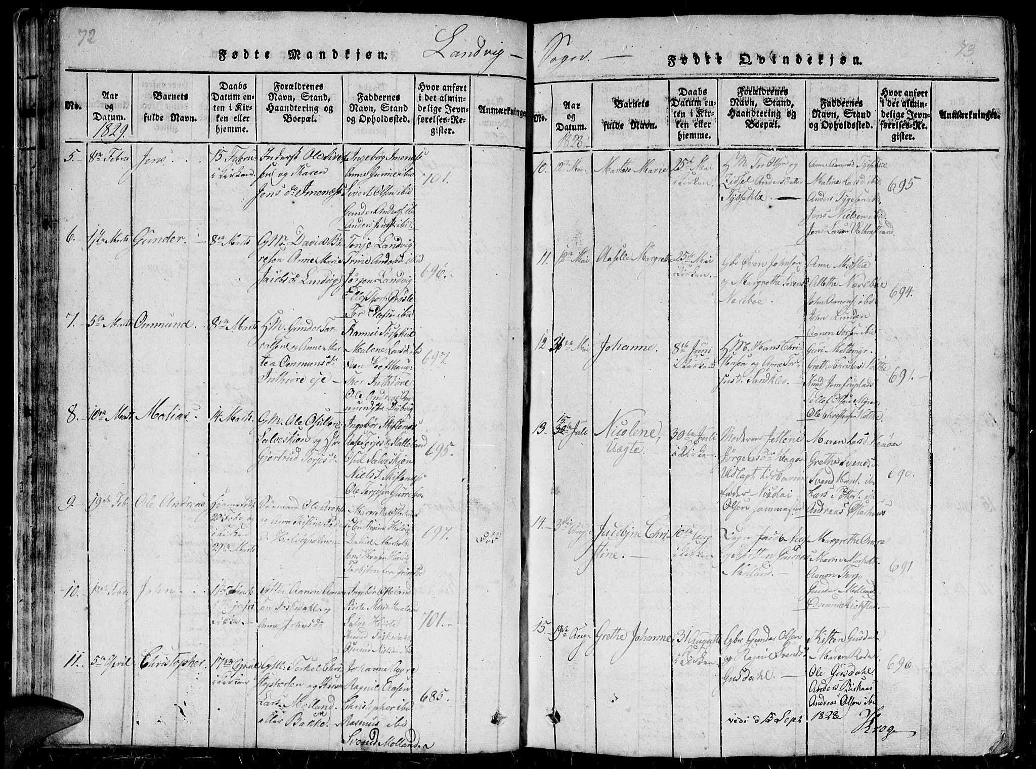 Hommedal sokneprestkontor, SAK/1111-0023/F/Fb/Fbb/L0003: Parish register (copy) no. B 3 /1, 1816-1850, p. 72-73