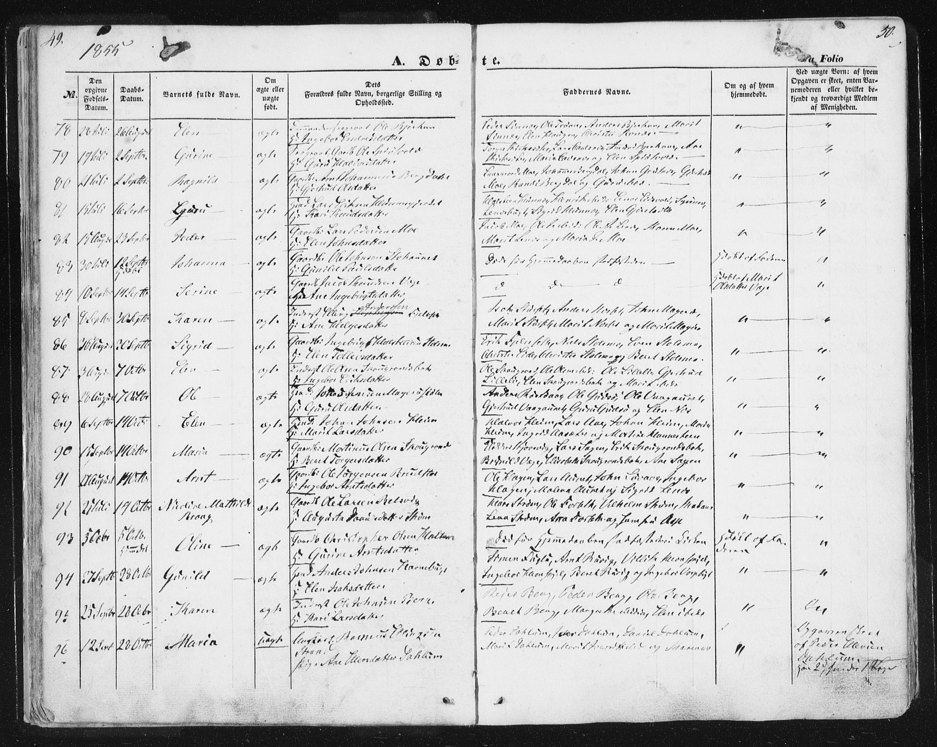 Ministerialprotokoller, klokkerbøker og fødselsregistre - Sør-Trøndelag, SAT/A-1456/630/L0494: Parish register (official) no. 630A07, 1852-1868, p. 49-50