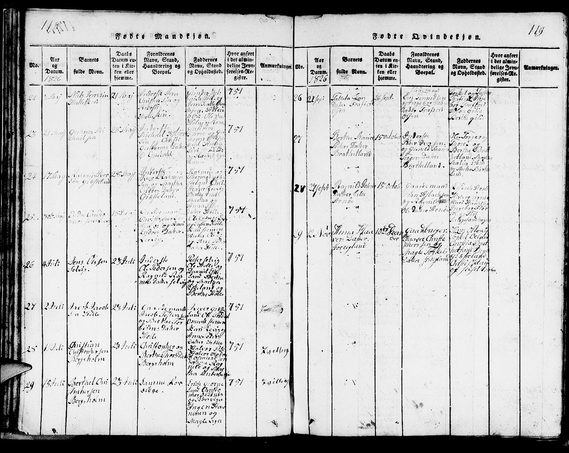 Strand sokneprestkontor, AV/SAST-A-101828/H/Ha/Hab/L0002: Parish register (copy) no. B 2, 1816-1854, p. 118-119