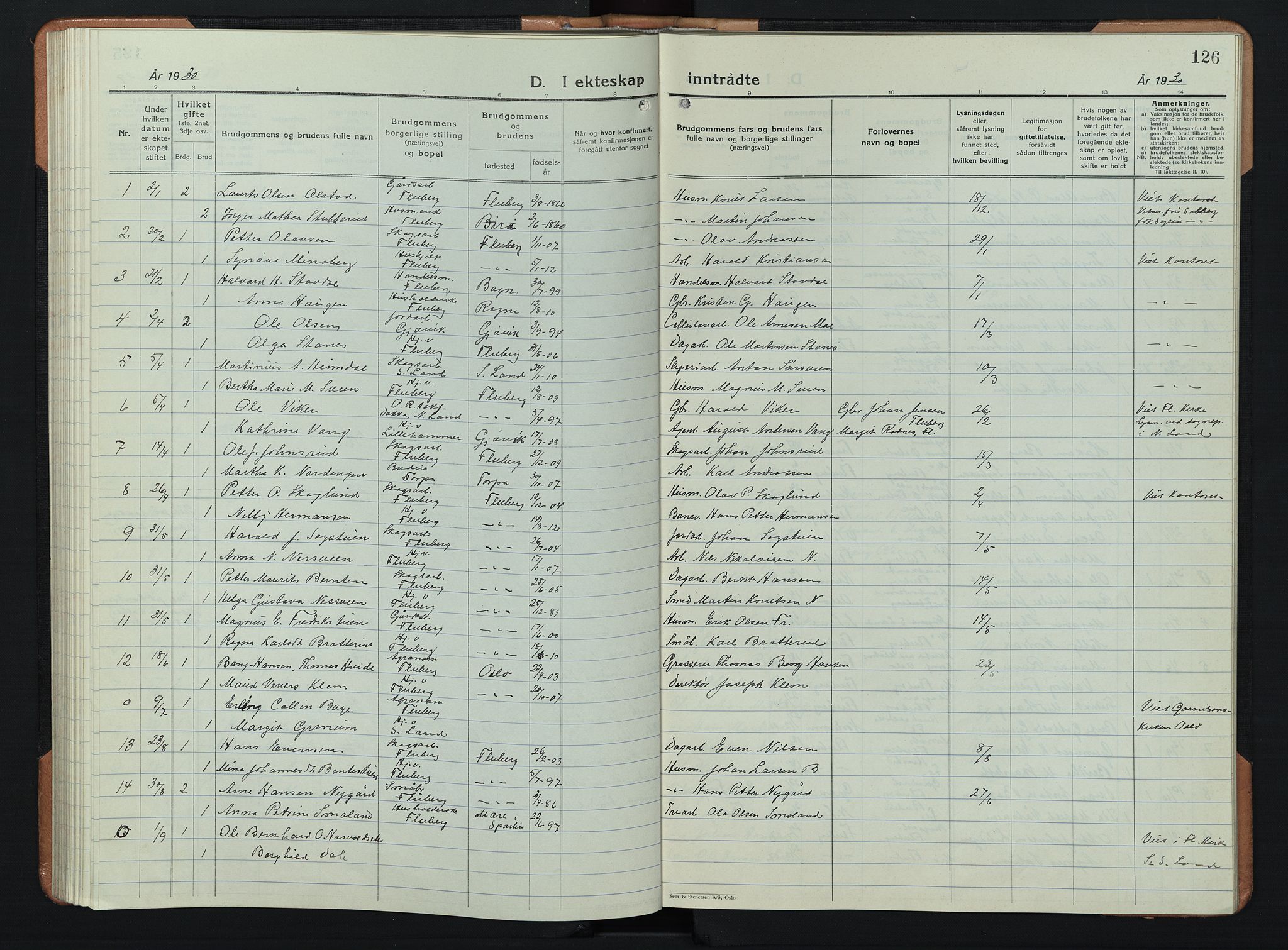 Søndre Land prestekontor, AV/SAH-PREST-122/L/L0008: Parish register (copy) no. 8, 1926-1950, p. 126