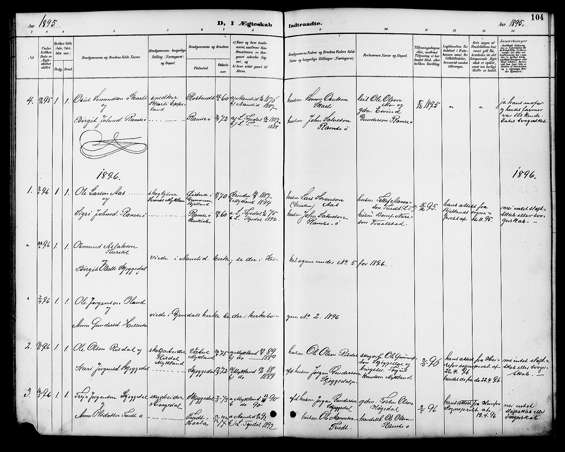 Åmli sokneprestkontor, SAK/1111-0050/F/Fb/Fbb/L0002: Parish register (copy) no. B 2, 1890-1905, p. 104