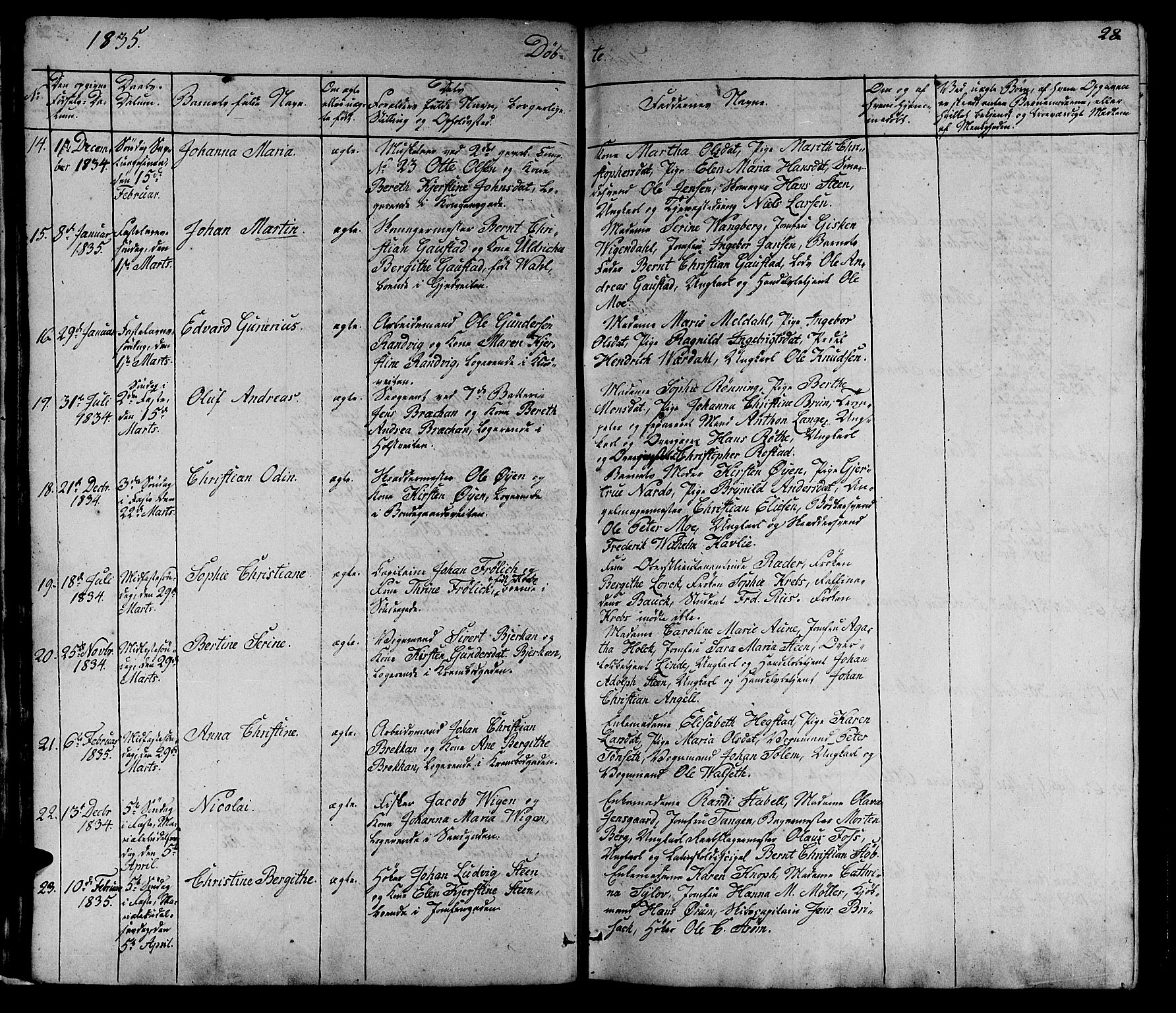 Ministerialprotokoller, klokkerbøker og fødselsregistre - Sør-Trøndelag, SAT/A-1456/602/L0136: Parish register (copy) no. 602C04, 1833-1845, p. 28