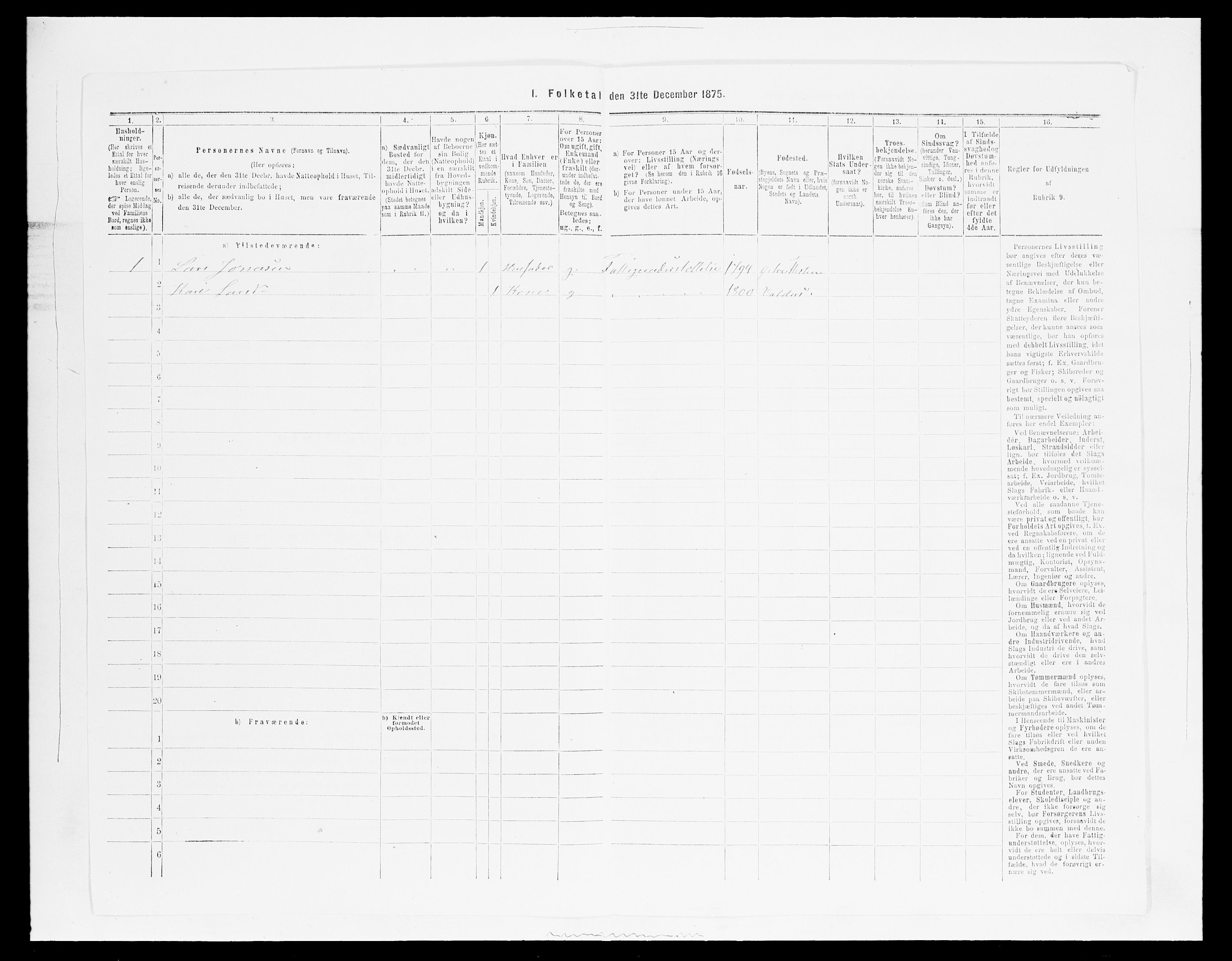 SAH, 1875 census for 0528P Østre Toten, 1875, p. 2394