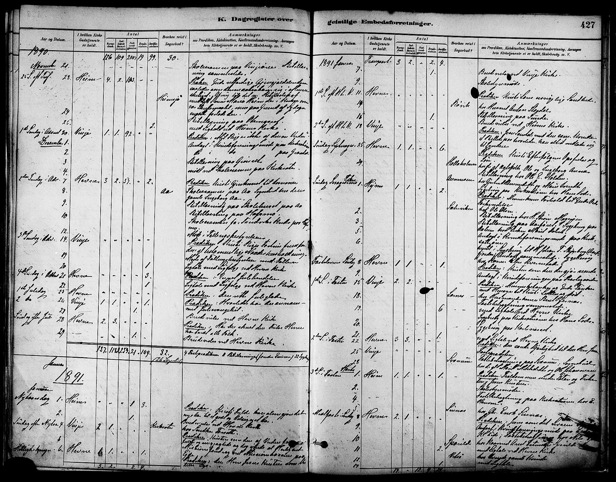 Ministerialprotokoller, klokkerbøker og fødselsregistre - Sør-Trøndelag, SAT/A-1456/630/L0496: Parish register (official) no. 630A09, 1879-1895, p. 427