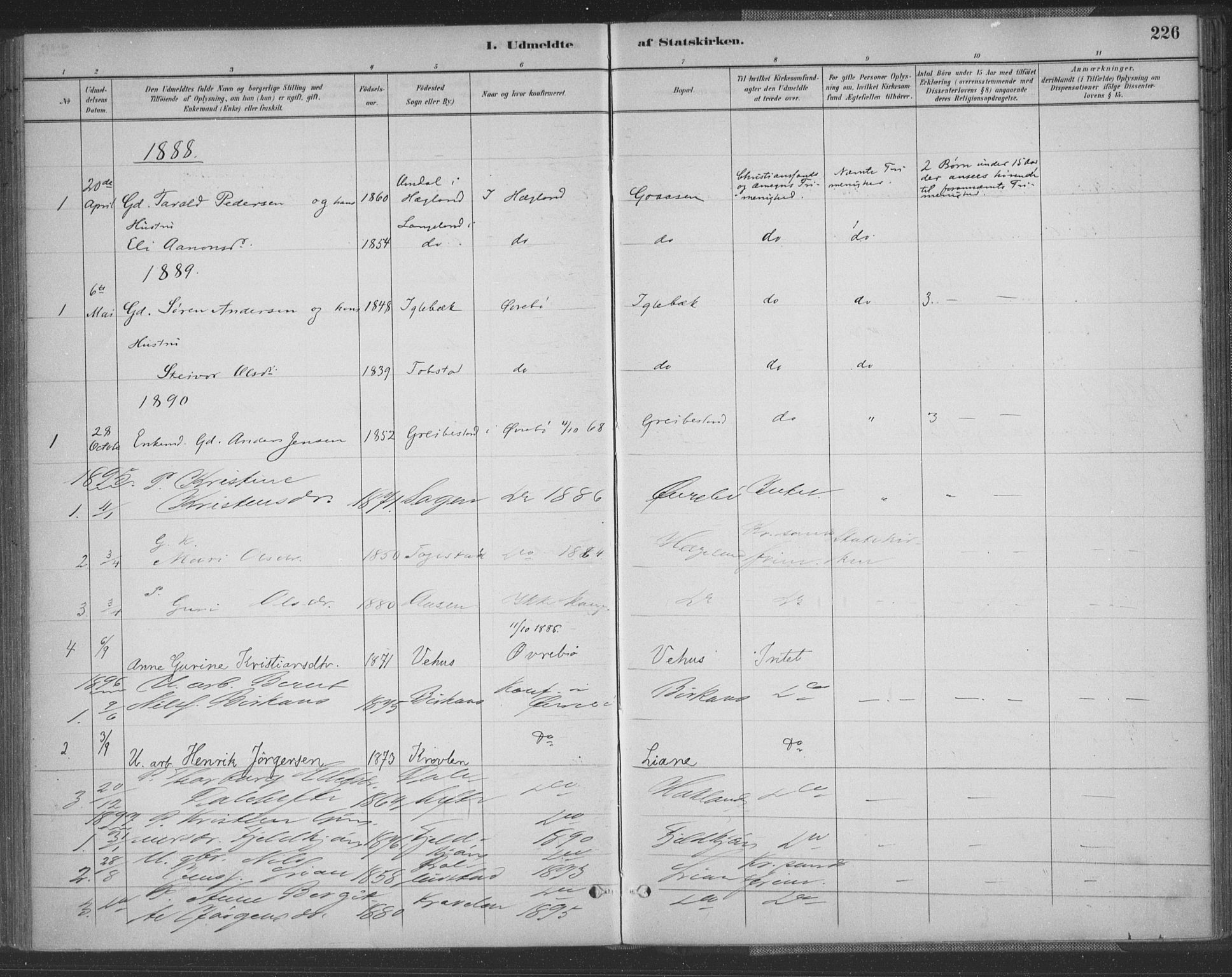 Vennesla sokneprestkontor, AV/SAK-1111-0045/Fa/Fac/L0009: Parish register (official) no. A 9, 1884-1901, p. 226