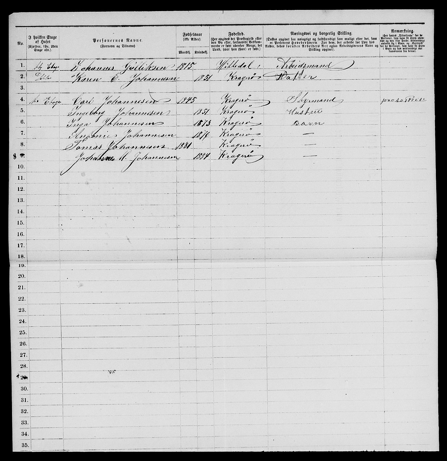 SAKO, 1885 census for 0801 Kragerø, 1885, p. 112