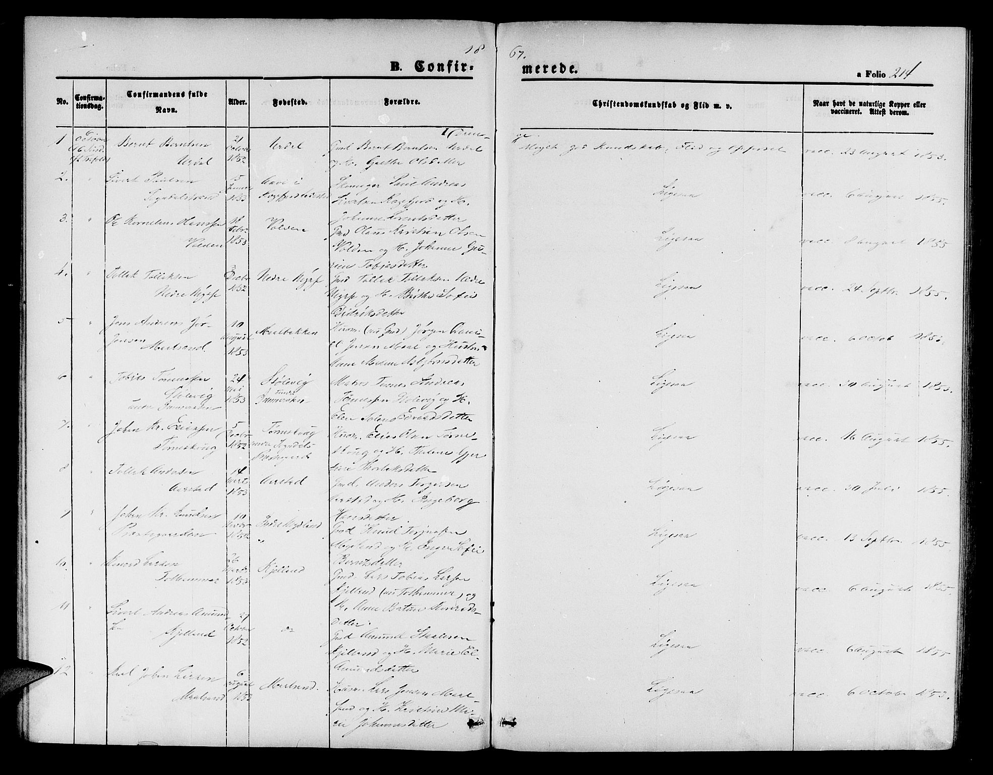 Sokndal sokneprestkontor, SAST/A-101808: Parish register (copy) no. B 3, 1865-1879, p. 214