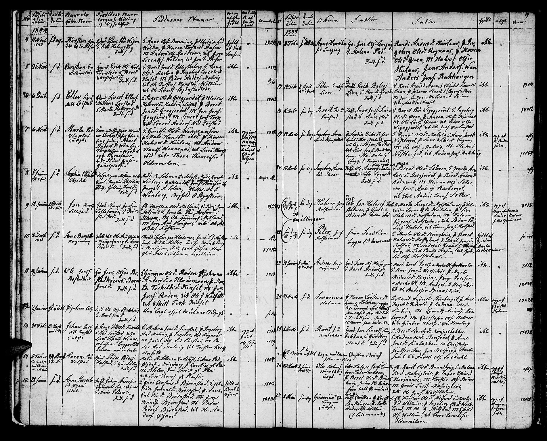 Ministerialprotokoller, klokkerbøker og fødselsregistre - Sør-Trøndelag, SAT/A-1456/616/L0421: Parish register (copy) no. 616C04, 1834-1850, p. 19