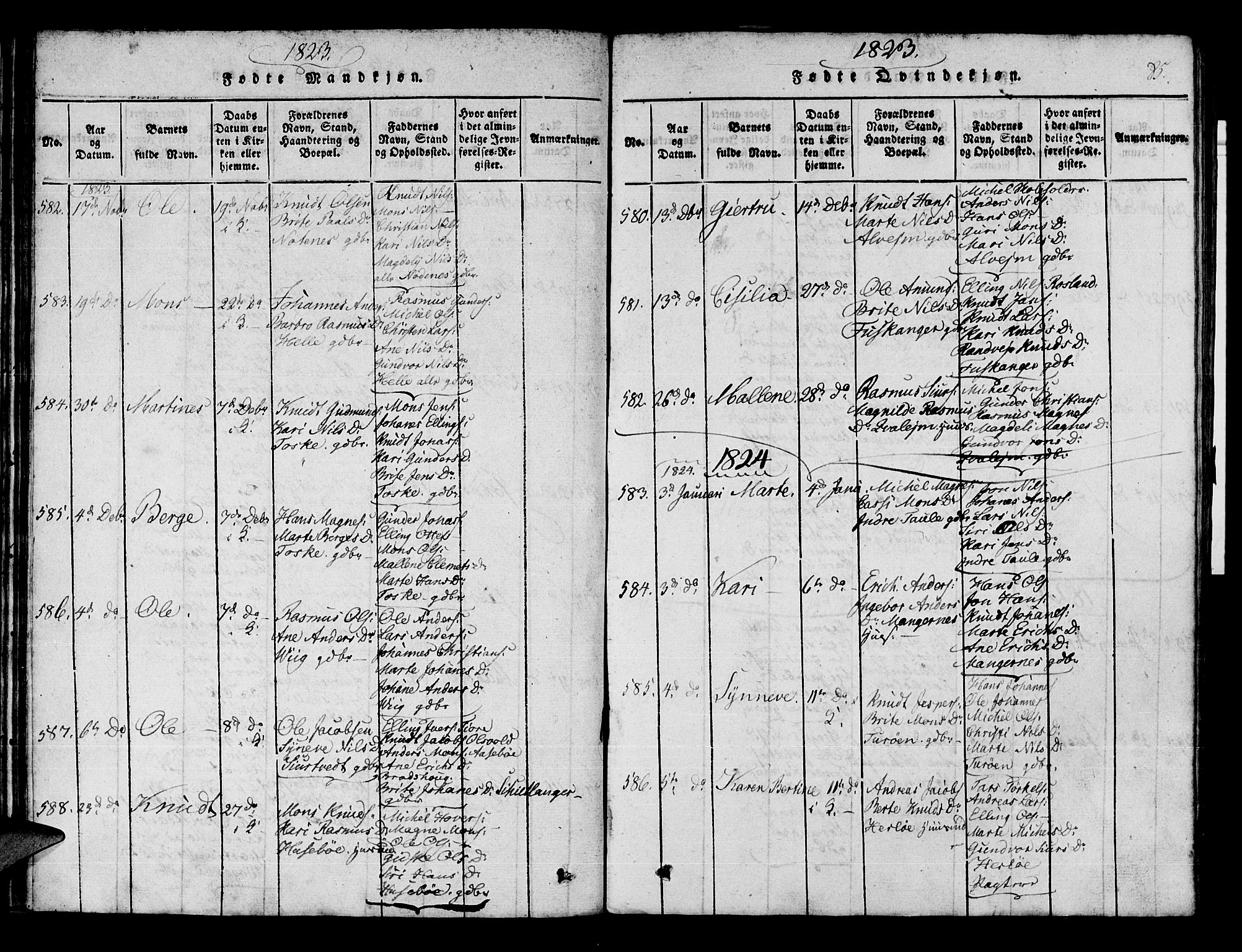 Manger sokneprestembete, AV/SAB-A-76801/H/Haa: Parish register (official) no. A 3, 1816-1824, p. 85