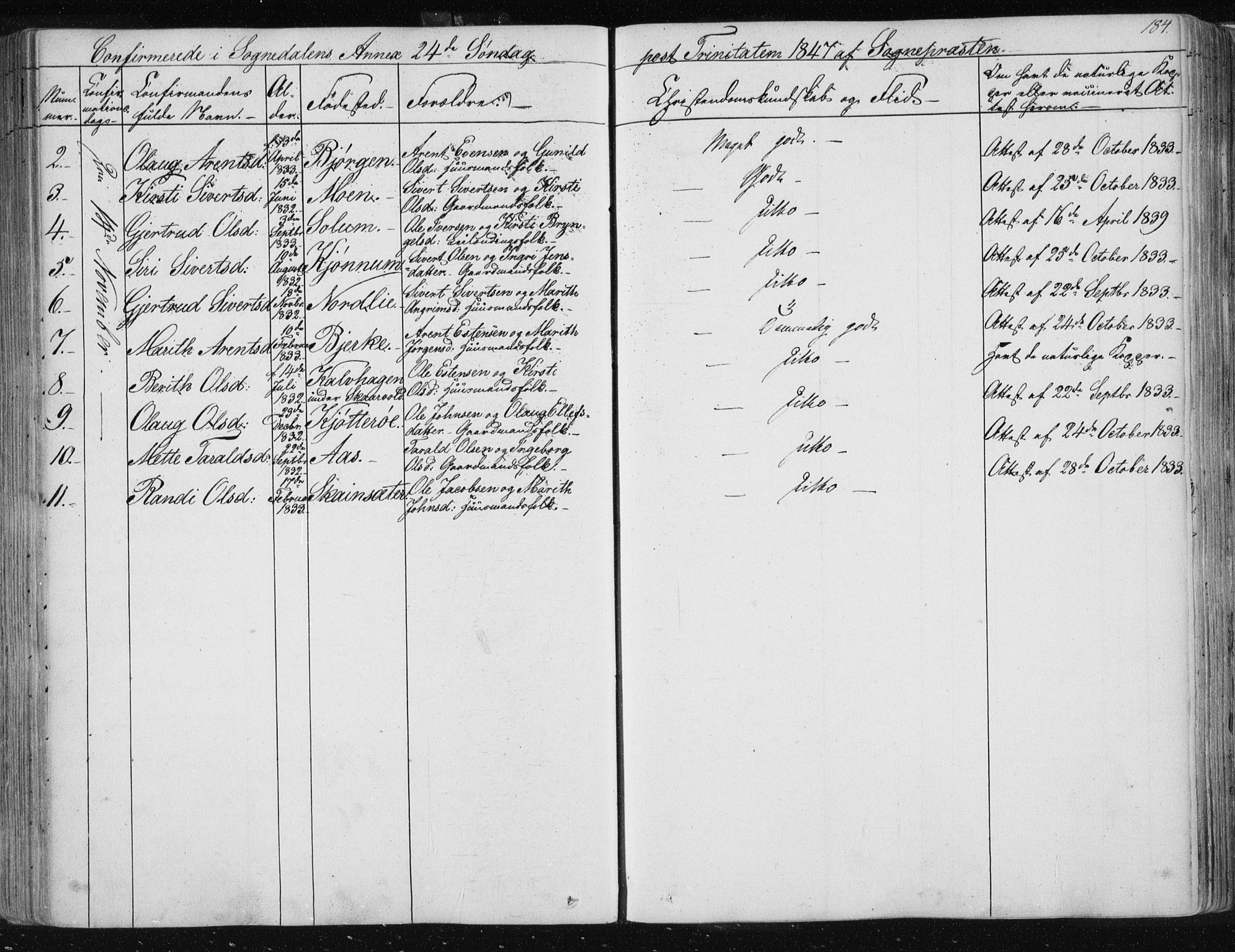 Ministerialprotokoller, klokkerbøker og fødselsregistre - Sør-Trøndelag, SAT/A-1456/687/L0999: Parish register (official) no. 687A05 /3, 1843-1848, p. 184