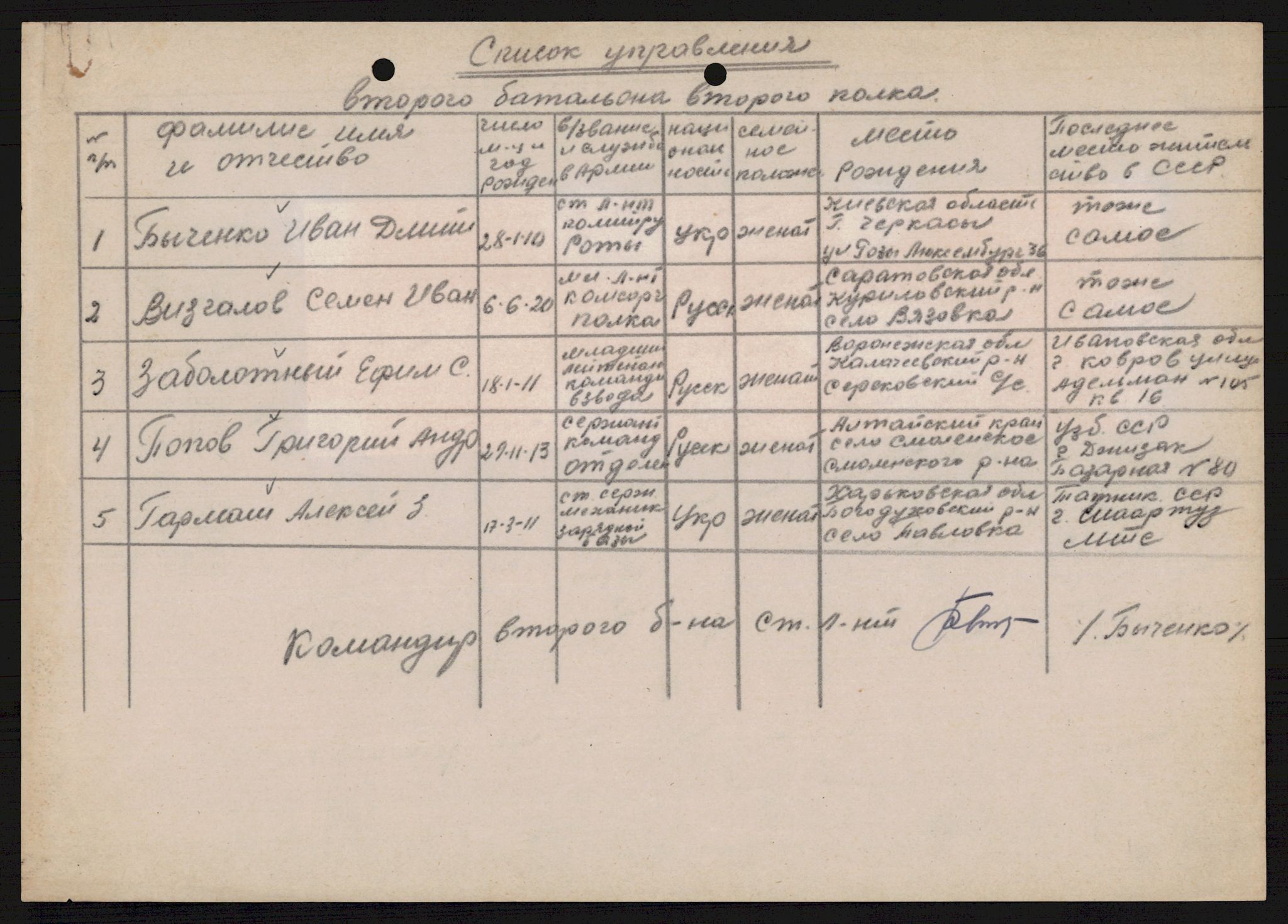 Flyktnings- og fangedirektoratet, Repatrieringskontoret, AV/RA-S-1681/D/Db/L0021: Displaced Persons (DPs) og sivile tyskere, 1945-1948, p. 397