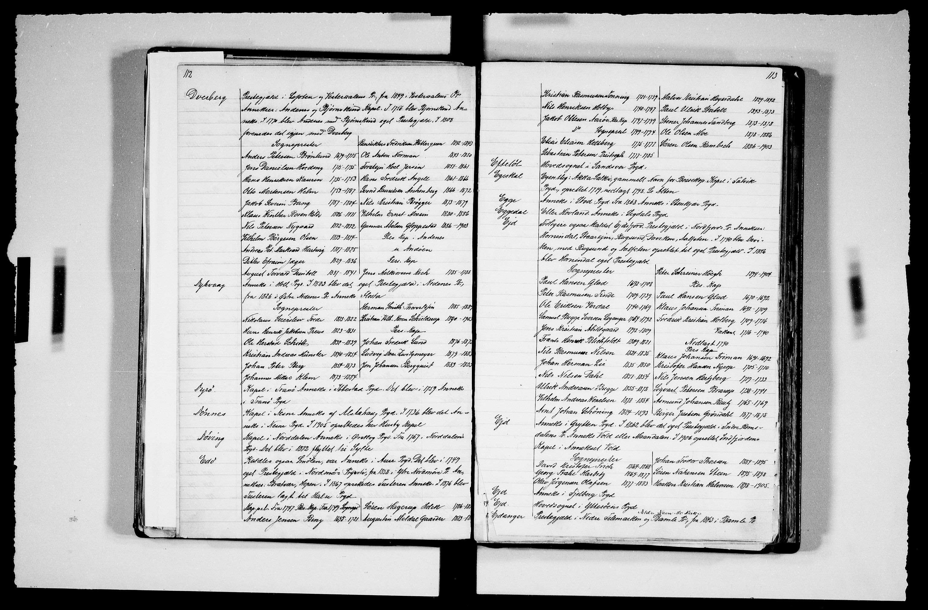 Manuskriptsamlingen, RA/EA-3667/F/L0111a: Schiørn, Fredrik; Den norske kirkes embeter og prester 1700-1900, Embeter, 1700-1900, p. 112-113