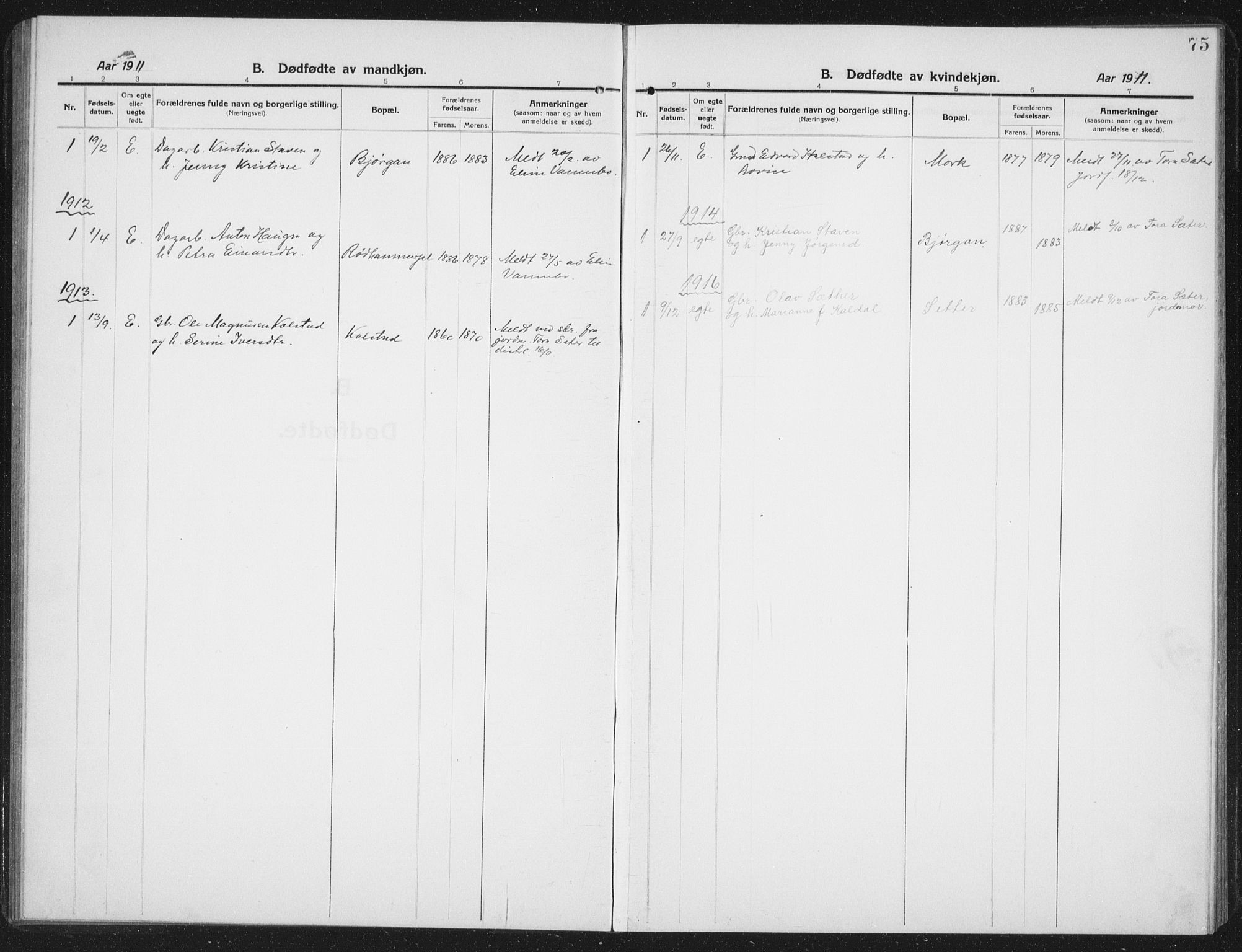 Ministerialprotokoller, klokkerbøker og fødselsregistre - Nord-Trøndelag, AV/SAT-A-1458/742/L0413: Parish register (copy) no. 742C04, 1911-1938, p. 75