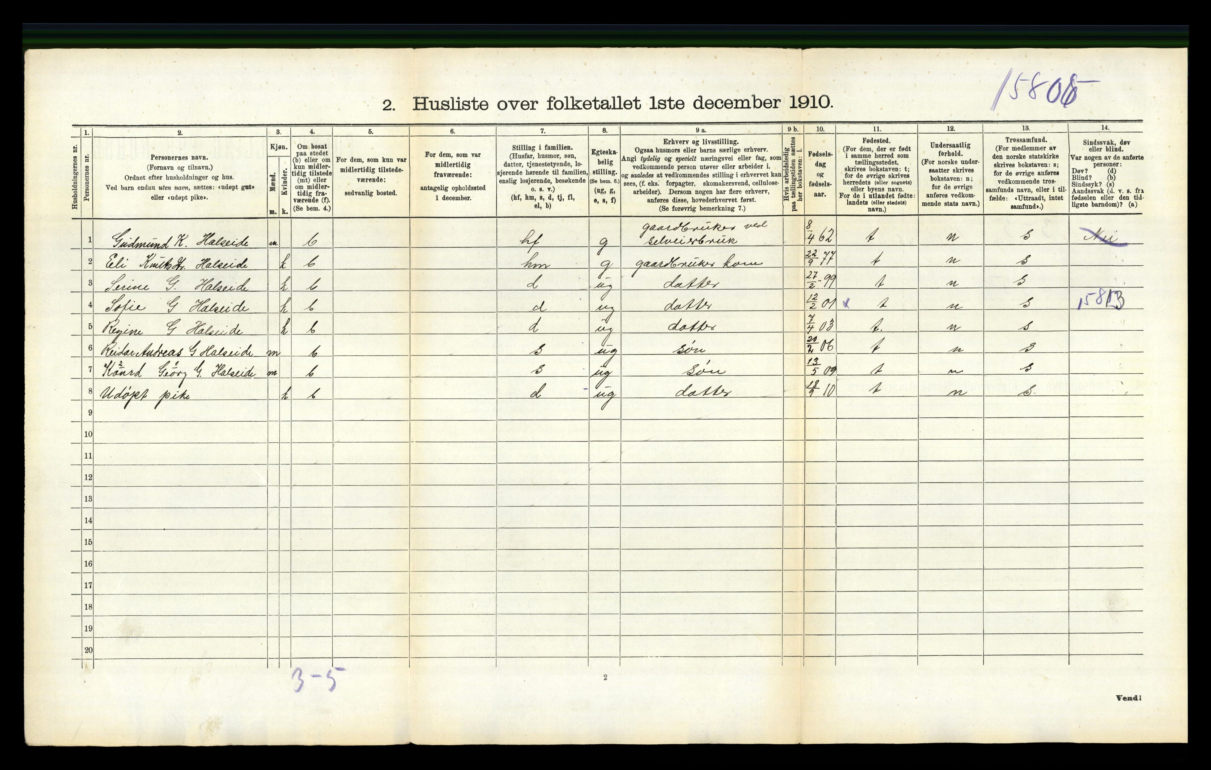 RA, 1910 census for Skåre, 1910, p. 79