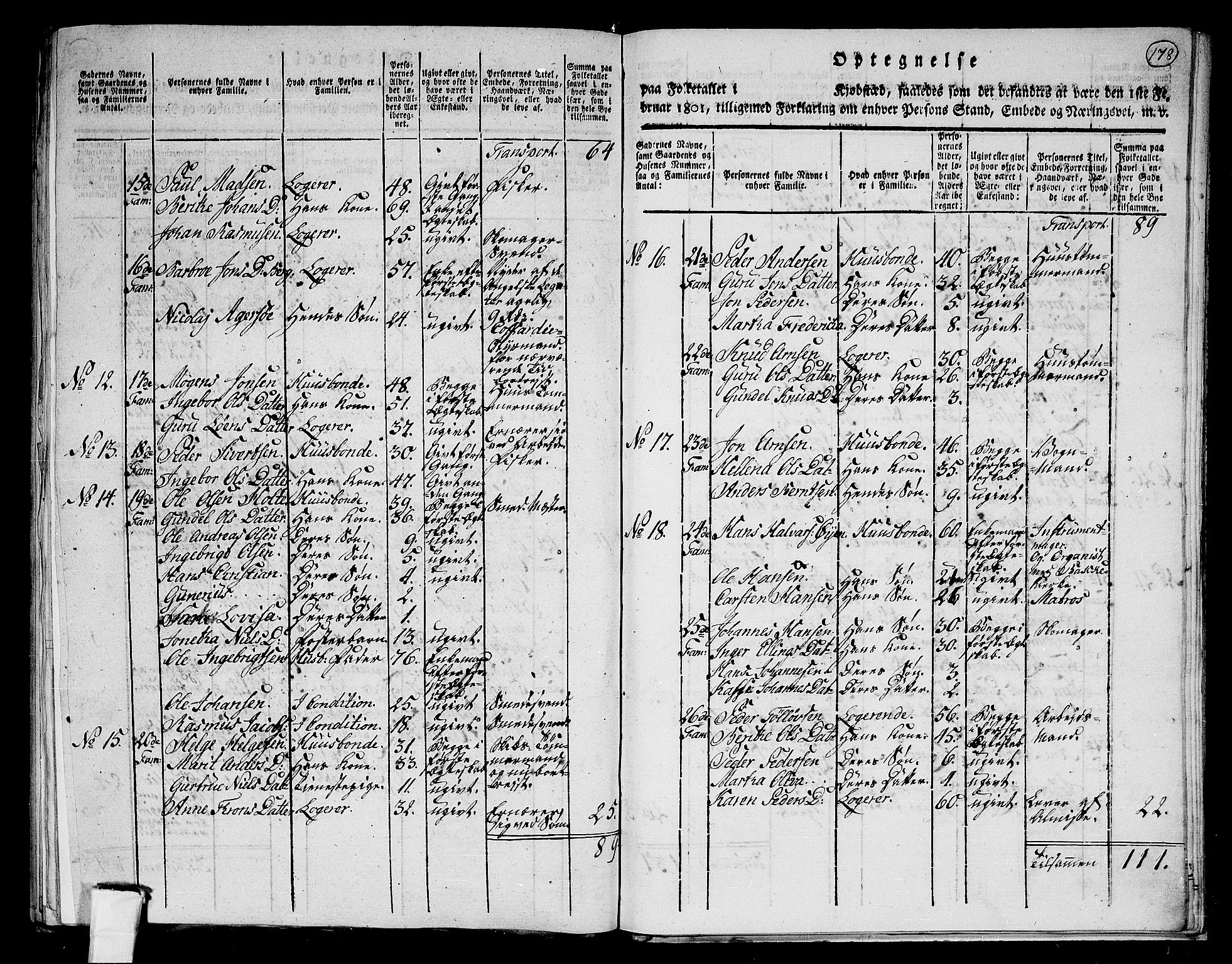 RA, 1801 census for 1601 Trondheim, 1801, p. 177b-178a