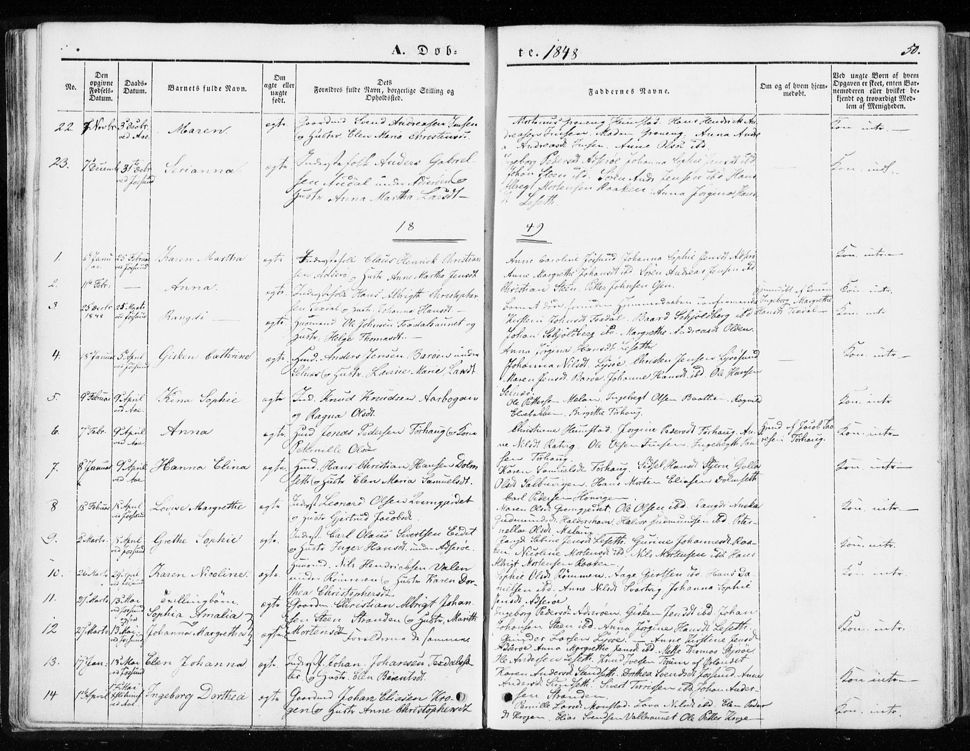 Ministerialprotokoller, klokkerbøker og fødselsregistre - Sør-Trøndelag, SAT/A-1456/655/L0677: Parish register (official) no. 655A06, 1847-1860, p. 50