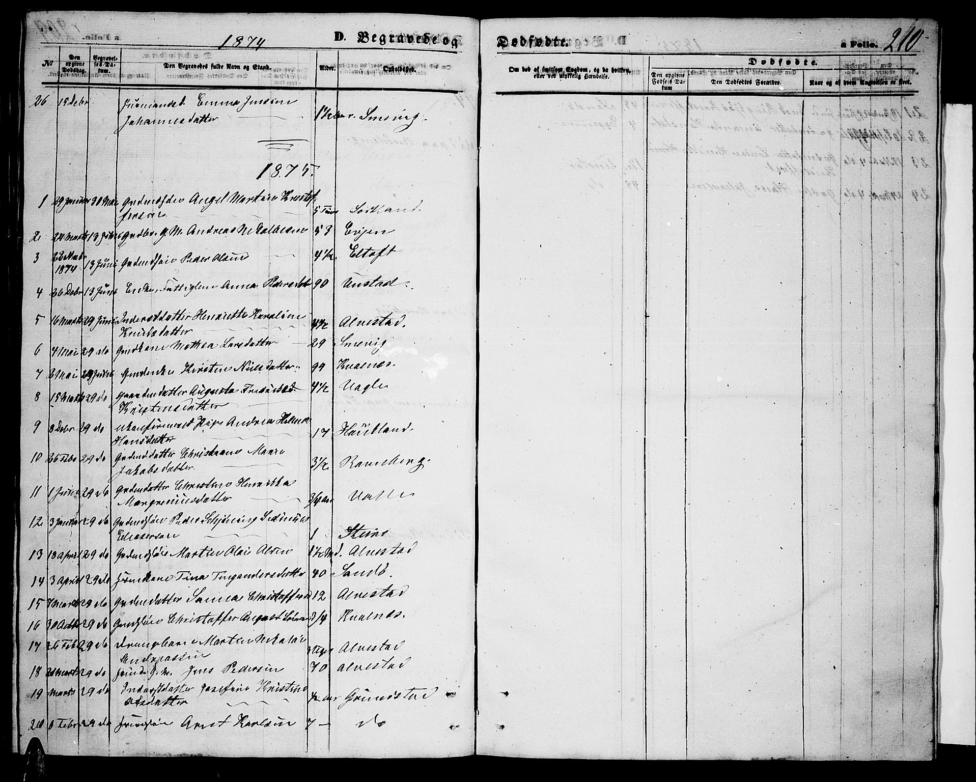 Ministerialprotokoller, klokkerbøker og fødselsregistre - Nordland, SAT/A-1459/880/L1140: Parish register (copy) no. 880C02, 1861-1875, p. 210