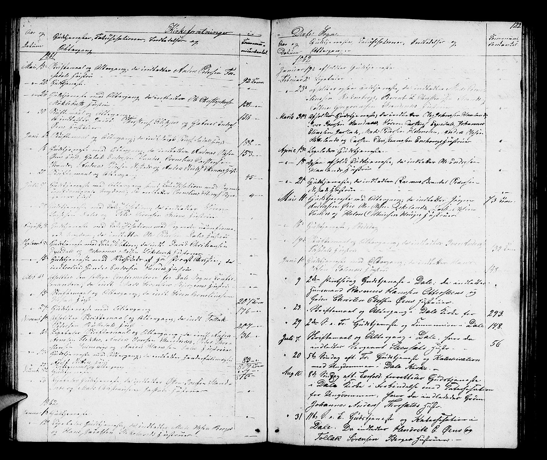 Fjaler sokneprestembete, SAB/A-79801/H/Hab/Habc/L0001: Parish register (copy) no. C 1, 1852-1878, p. 122