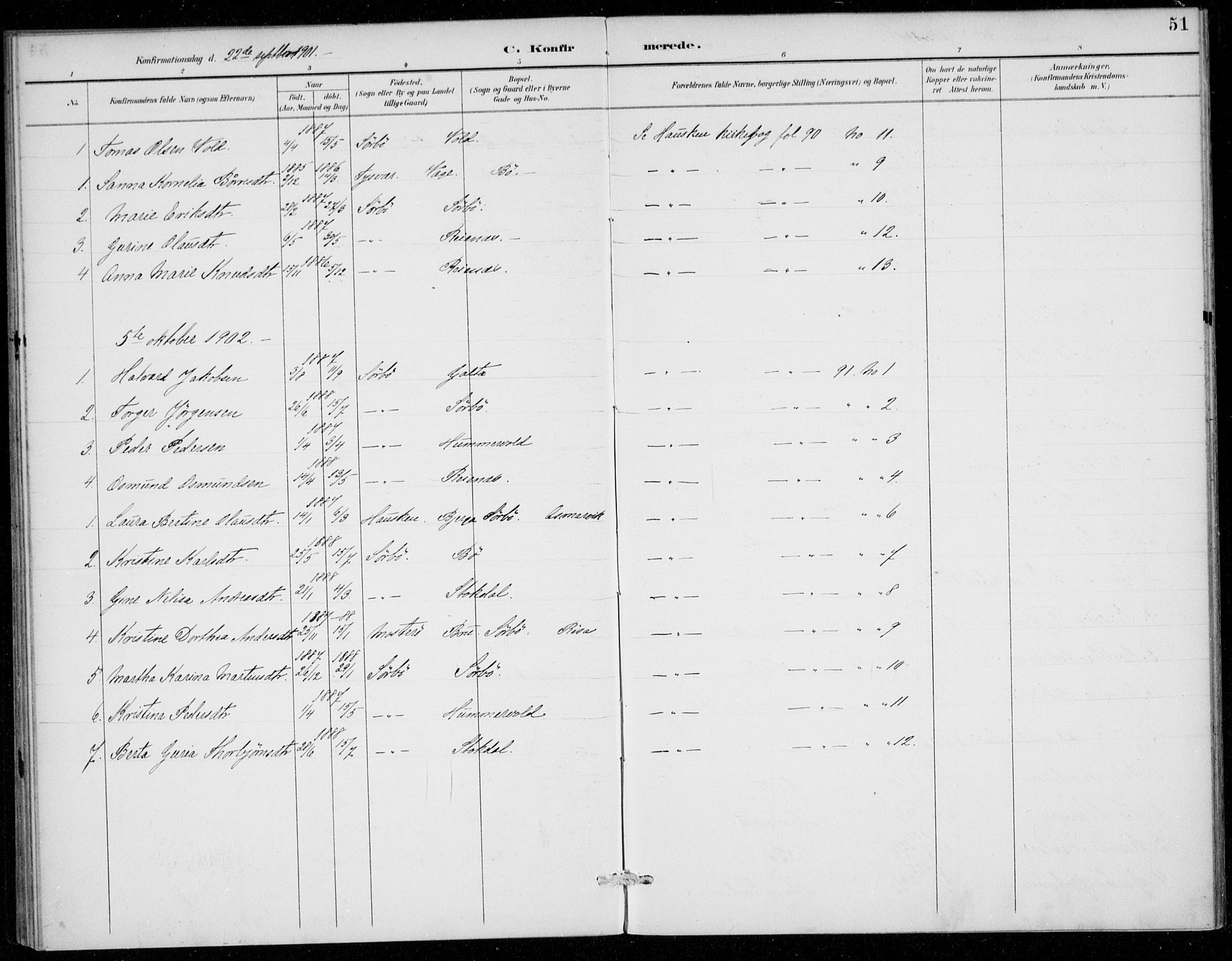 Rennesøy sokneprestkontor, SAST/A -101827/H/Ha/Haa/L0016: Parish register (official) no. A 16, 1891-1924, p. 51