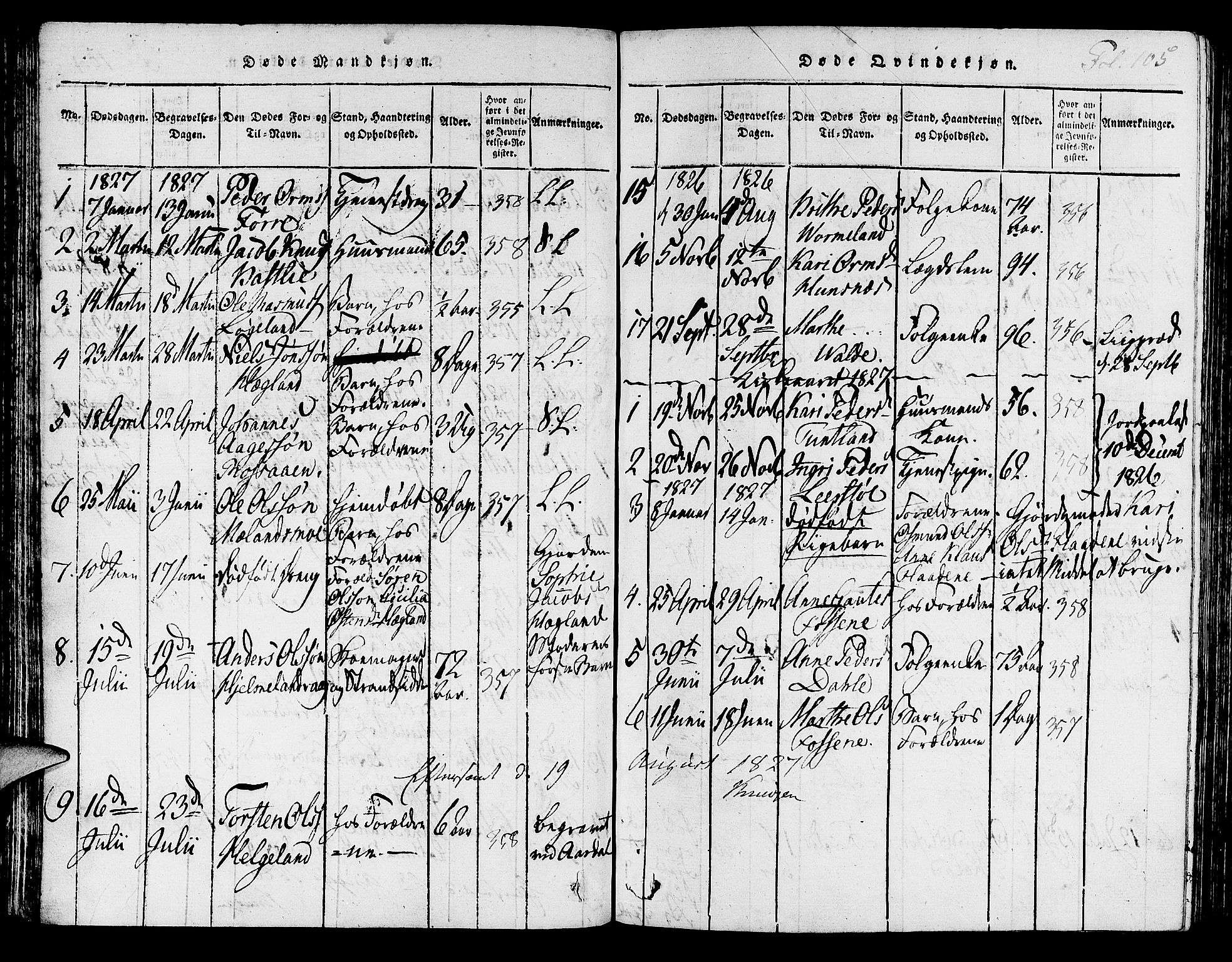 Hjelmeland sokneprestkontor, AV/SAST-A-101843/01/IV/L0003: Parish register (official) no. A 3, 1816-1834, p. 105