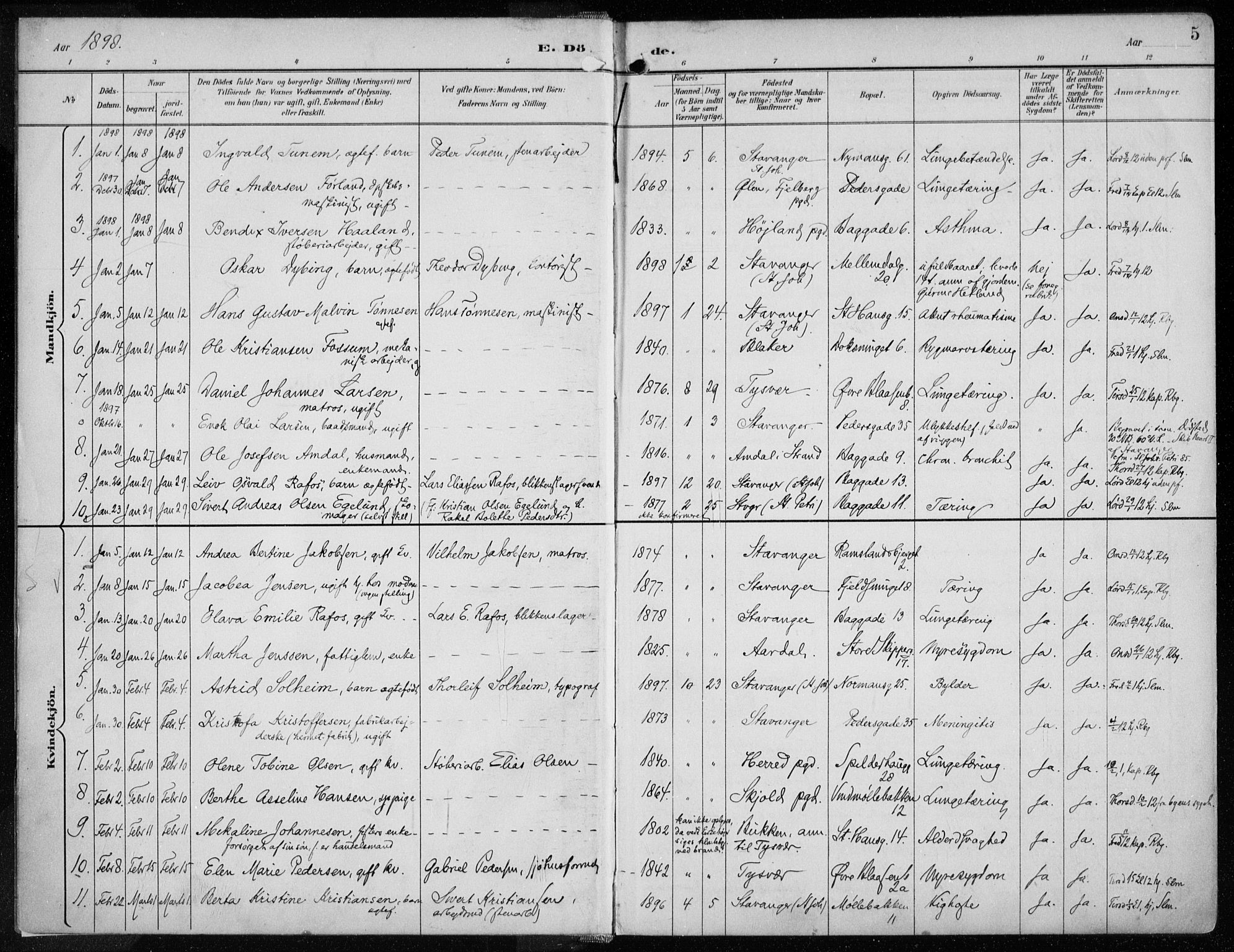 St. Johannes sokneprestkontor, SAST/A-101814/001/30/30BA/L0005: Parish register (official) no. A 5, 1898-1919, p. 5