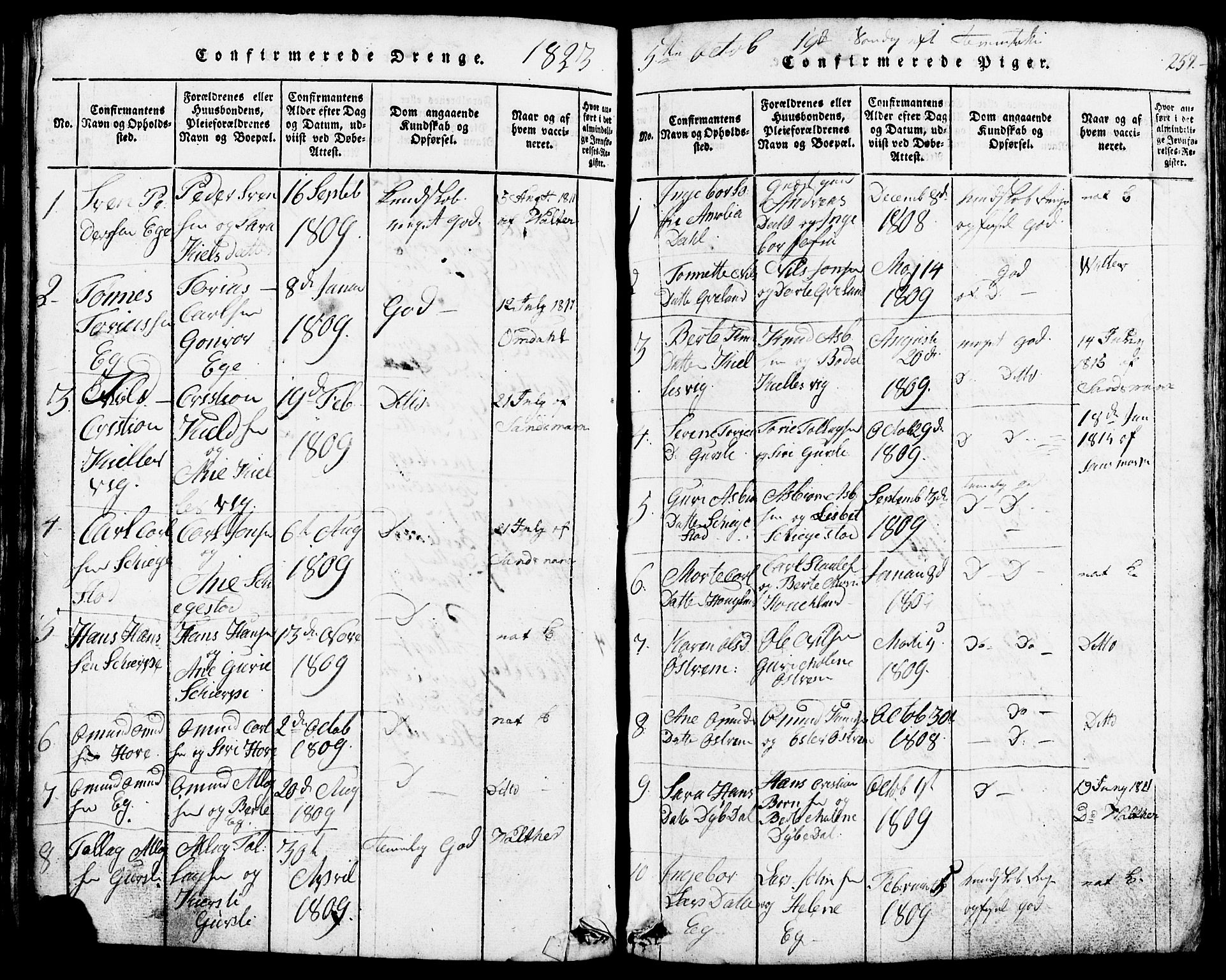Lund sokneprestkontor, SAST/A-101809/S07/L0002: Parish register (copy) no. B 2, 1816-1832, p. 257