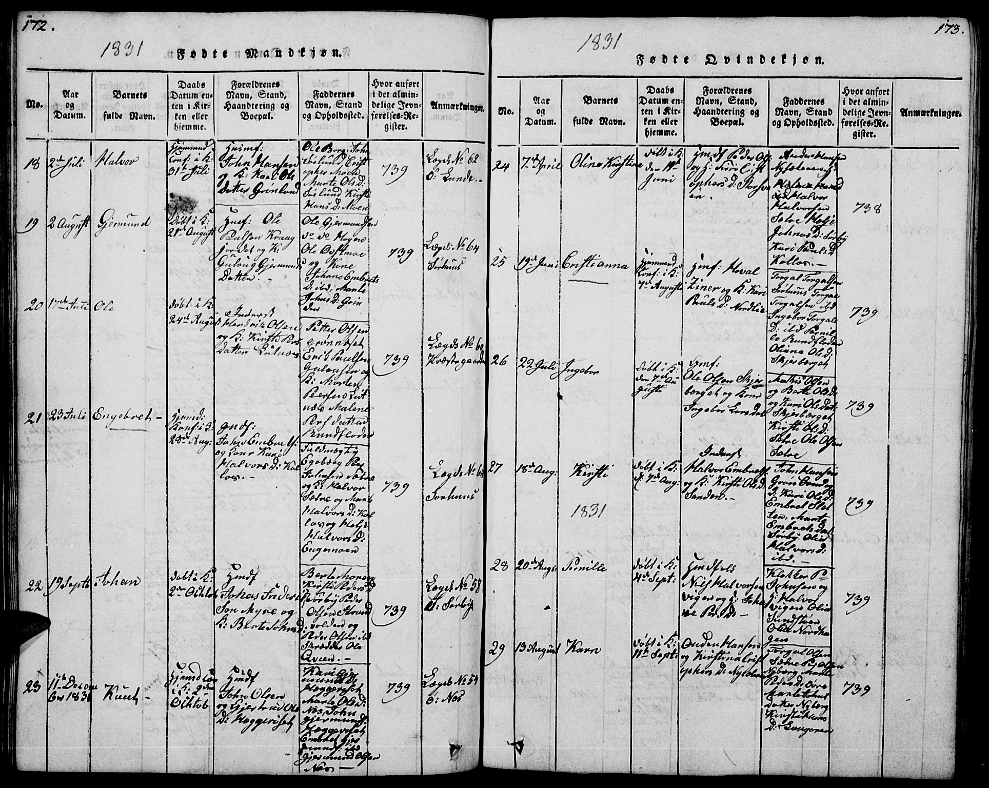 Trysil prestekontor, AV/SAH-PREST-046/H/Ha/Hab/L0004: Parish register (copy) no. 4, 1814-1841, p. 172-173