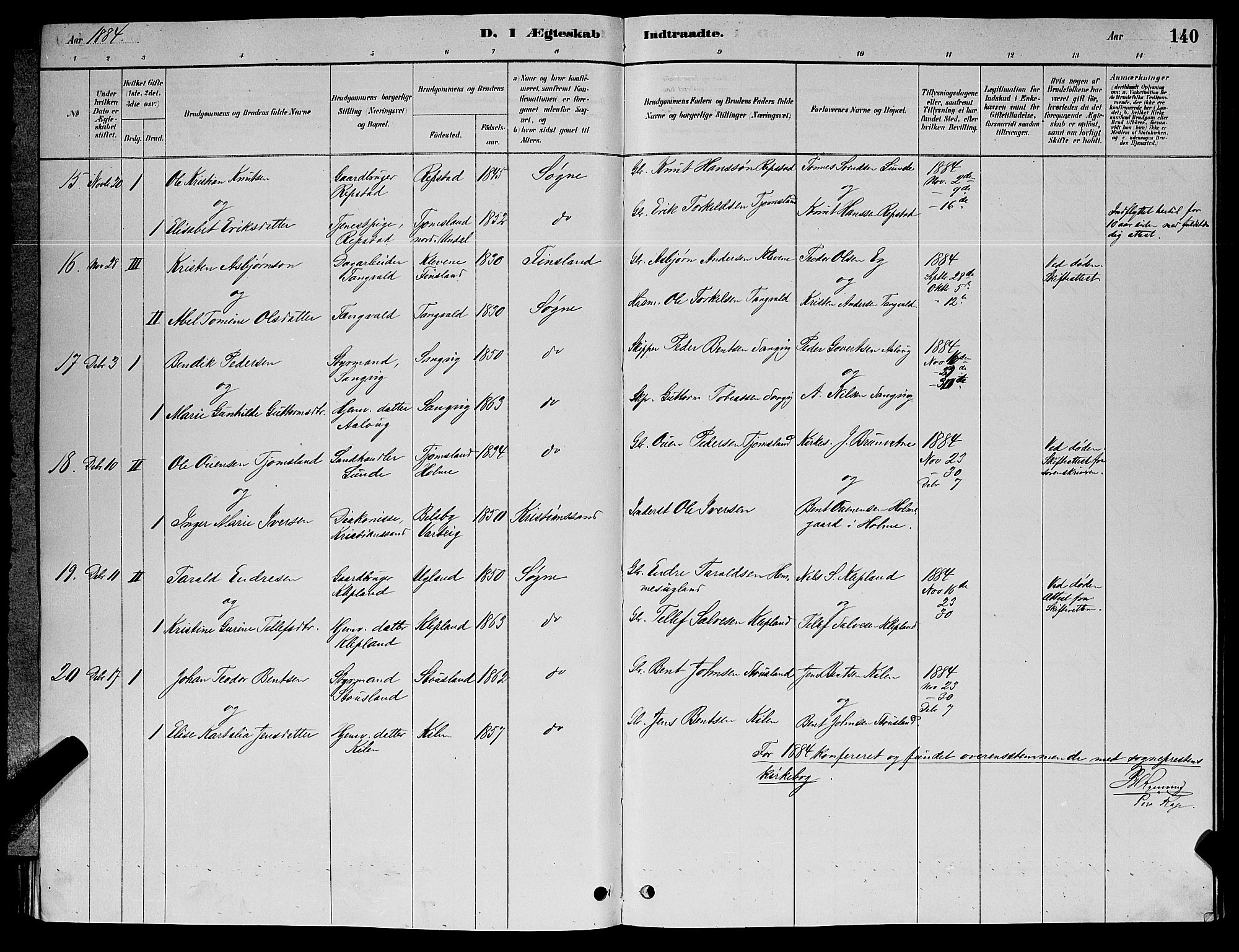 Søgne sokneprestkontor, SAK/1111-0037/F/Fb/Fbb/L0005: Parish register (copy) no. B 5, 1884-1891, p. 140