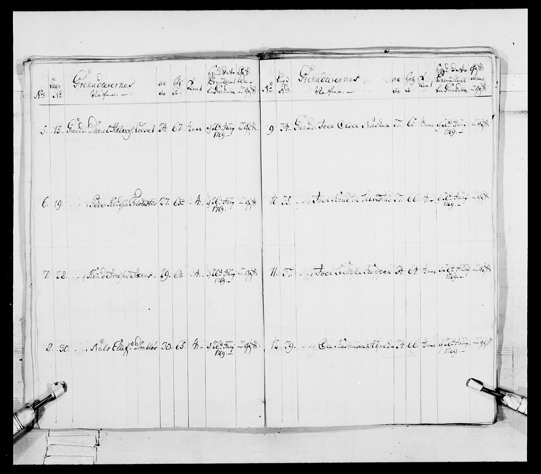 Generalitets- og kommissariatskollegiet, Det kongelige norske kommissariatskollegium, RA/EA-5420/E/Eh/L0089: 1. Bergenhusiske nasjonale infanteriregiment, 1769-1773, p. 99