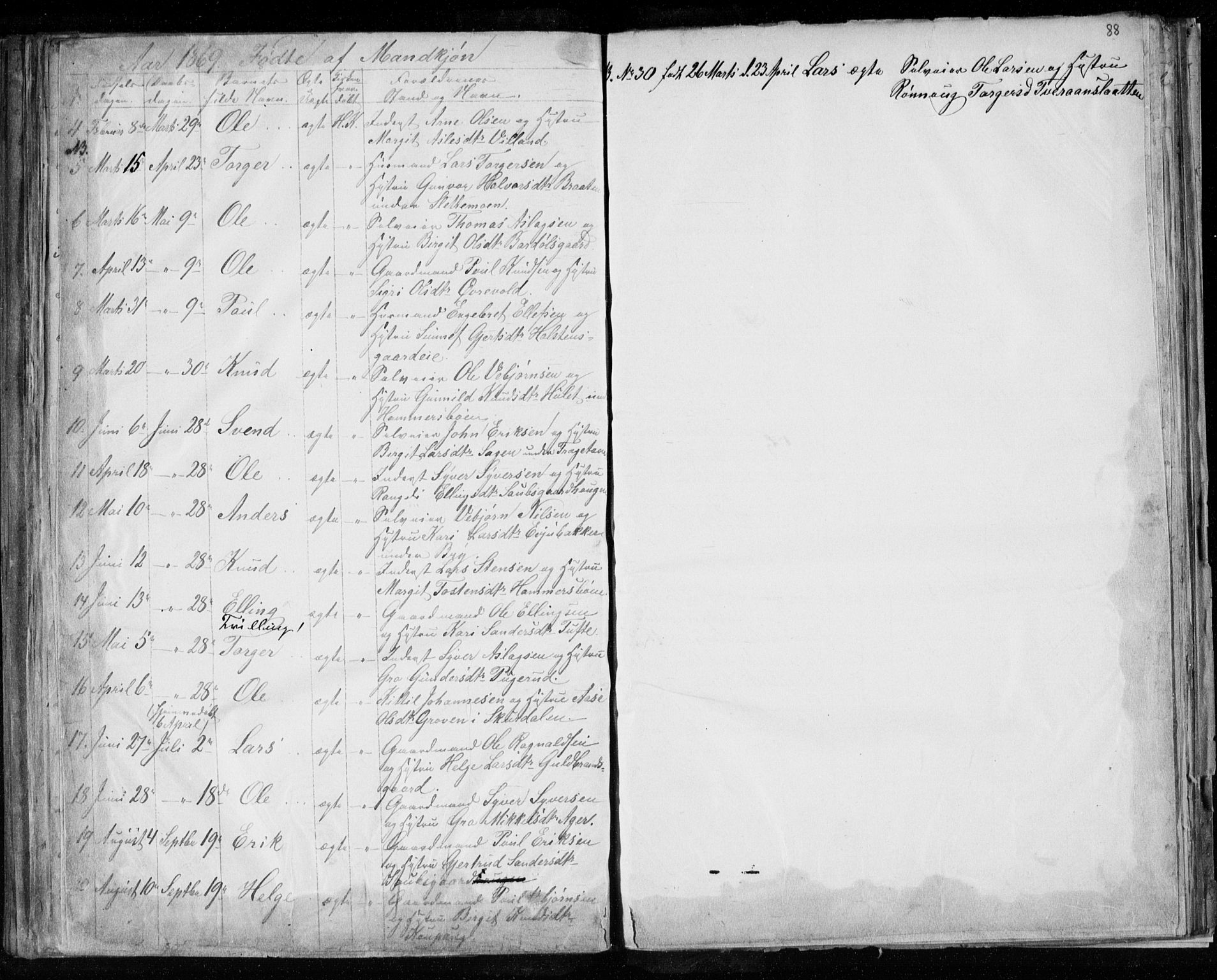 Hol kirkebøker, SAKO/A-227/F/Fa/L0001: Parish register (official) no. I 1, 1850-1870, p. 87-88