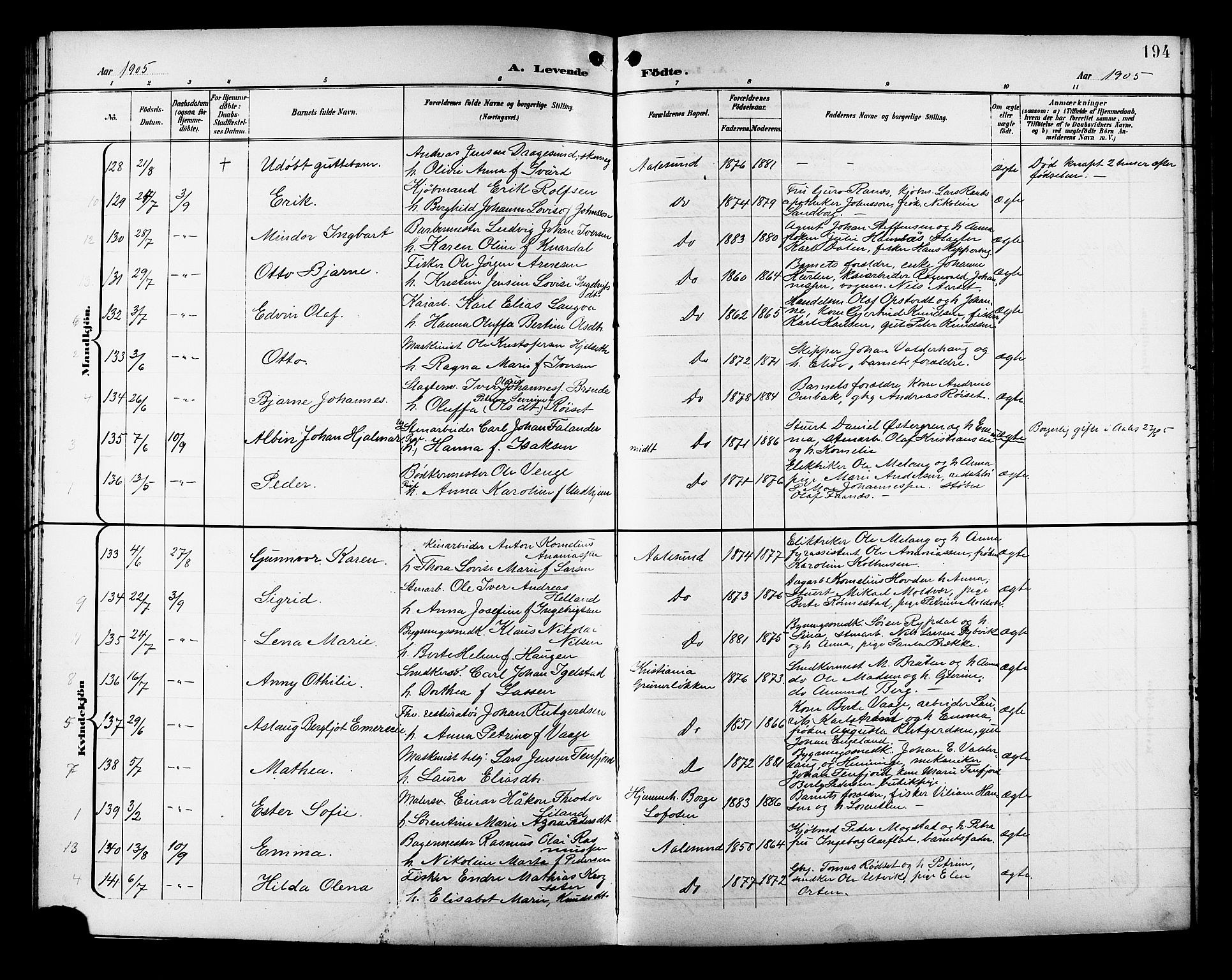 Ministerialprotokoller, klokkerbøker og fødselsregistre - Møre og Romsdal, SAT/A-1454/529/L0468: Parish register (copy) no. 529C05, 1897-1908, p. 194