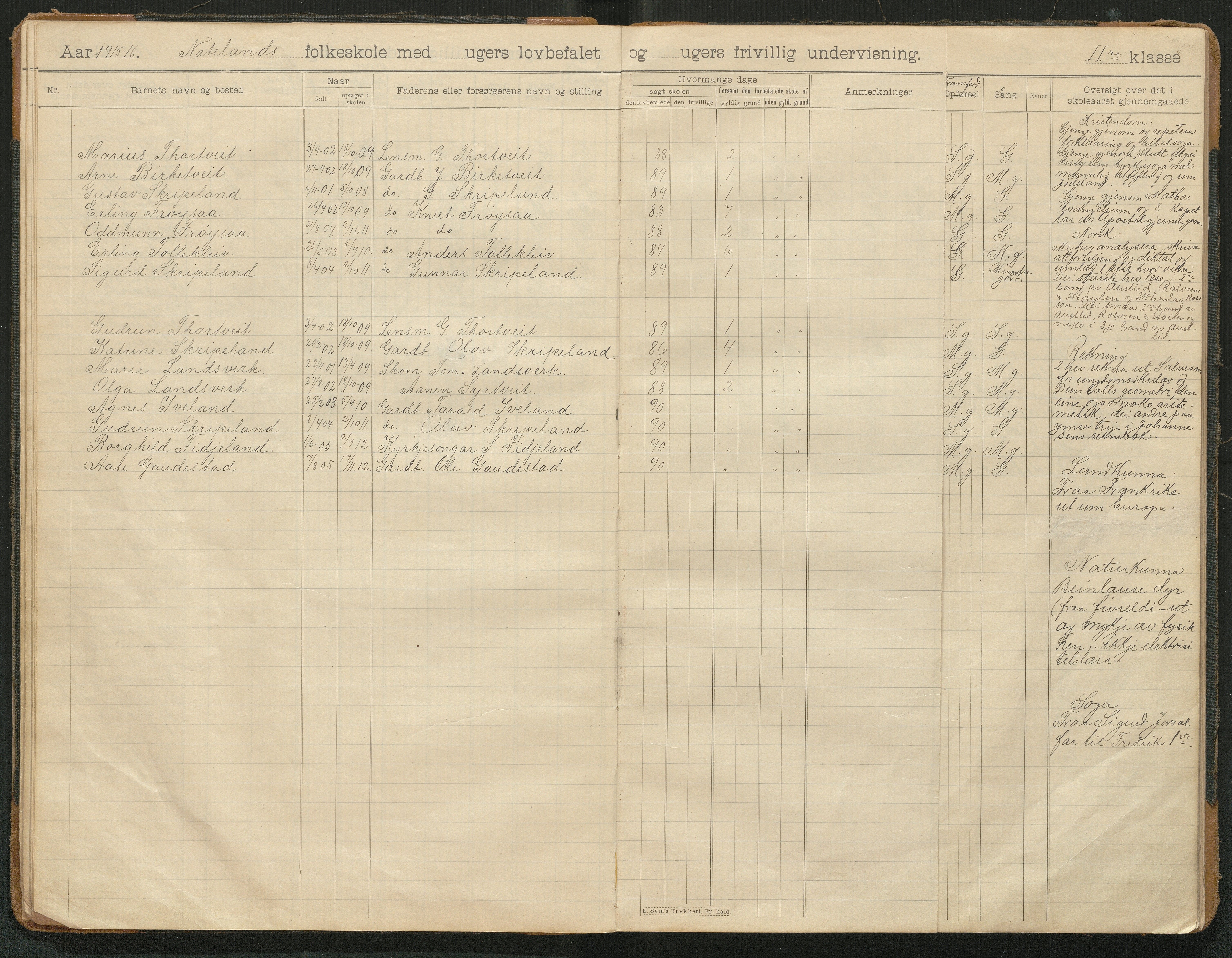 Iveland kommune, De enkelte kretsene/Skolene, AAKS/KA0935-550/A_8/L0005: Dagbok for Nateland og Grosås krets, 1905-1953