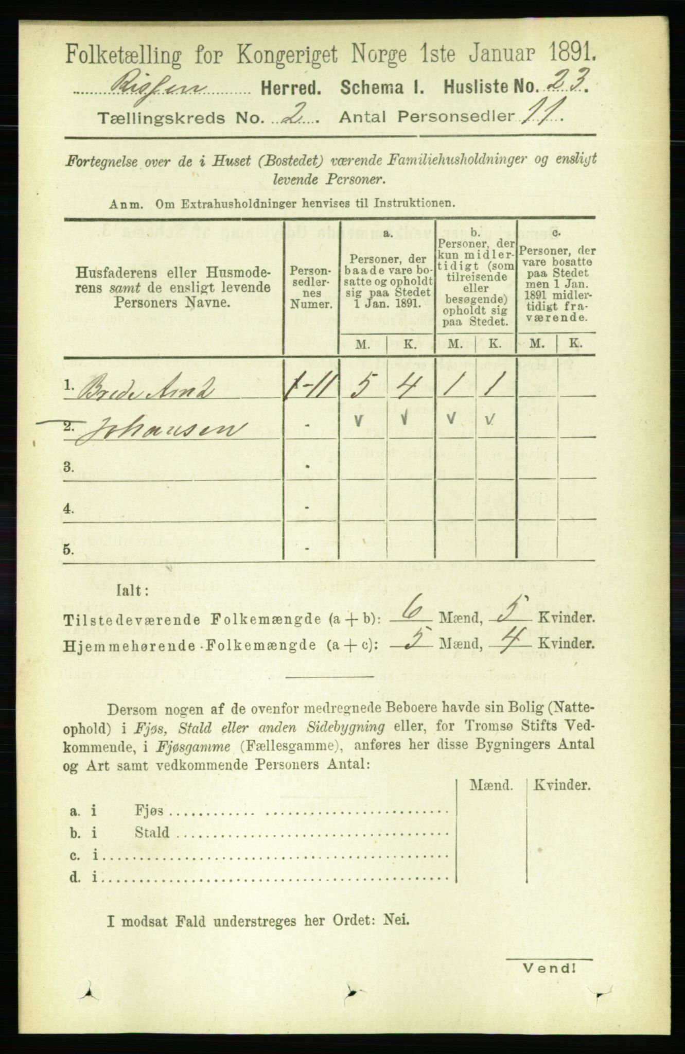 RA, 1891 census for 1624 Rissa, 1891, p. 1087