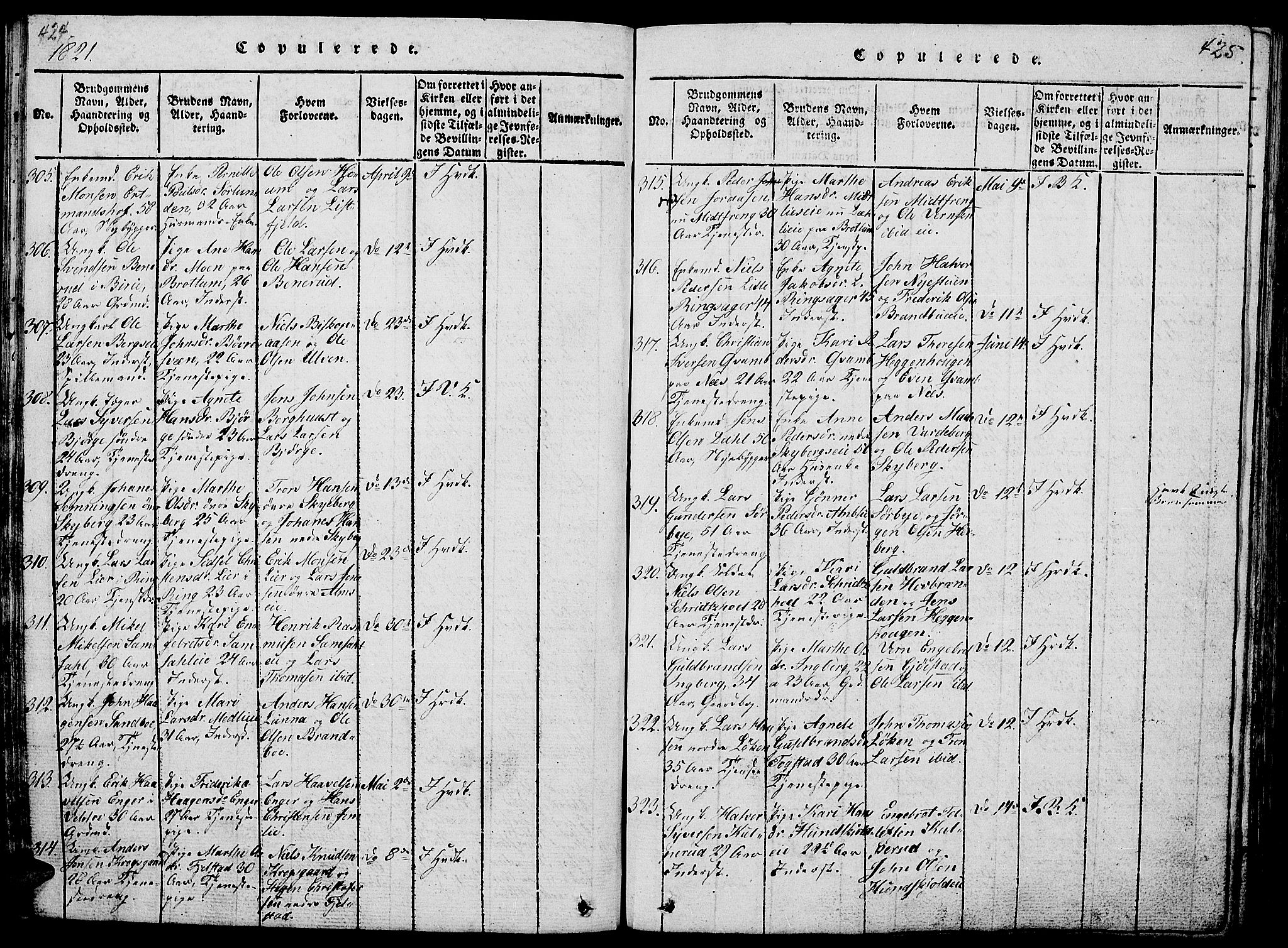 Ringsaker prestekontor, SAH/PREST-014/L/La/L0001: Parish register (copy) no. 1, 1814-1826, p. 424-425