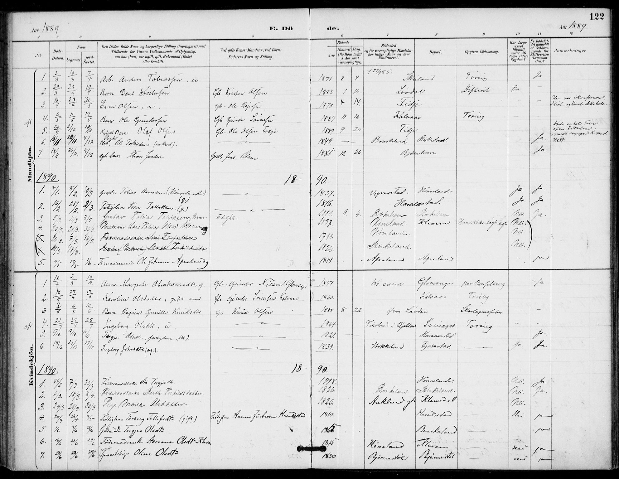 Holum sokneprestkontor, AV/SAK-1111-0022/F/Fa/Fab/L0007: Parish register (official) no. A 7, 1887-1912, p. 122