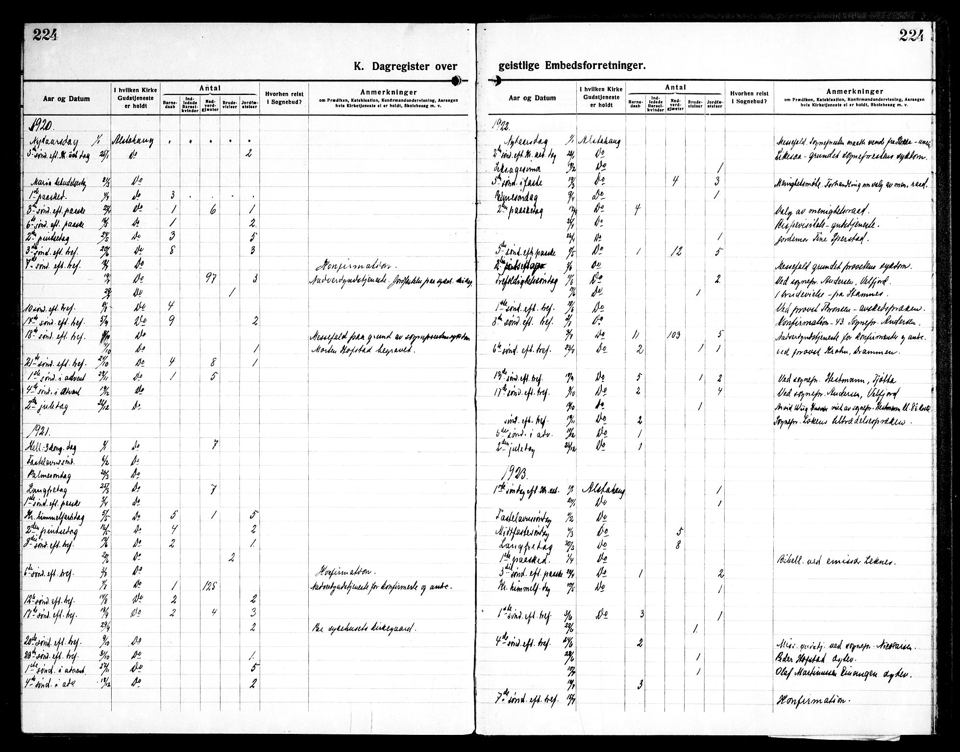 Ministerialprotokoller, klokkerbøker og fødselsregistre - Nordland, AV/SAT-A-1459/830/L0466: Parish register (copy) no. 830C08, 1920-1945, p. 224