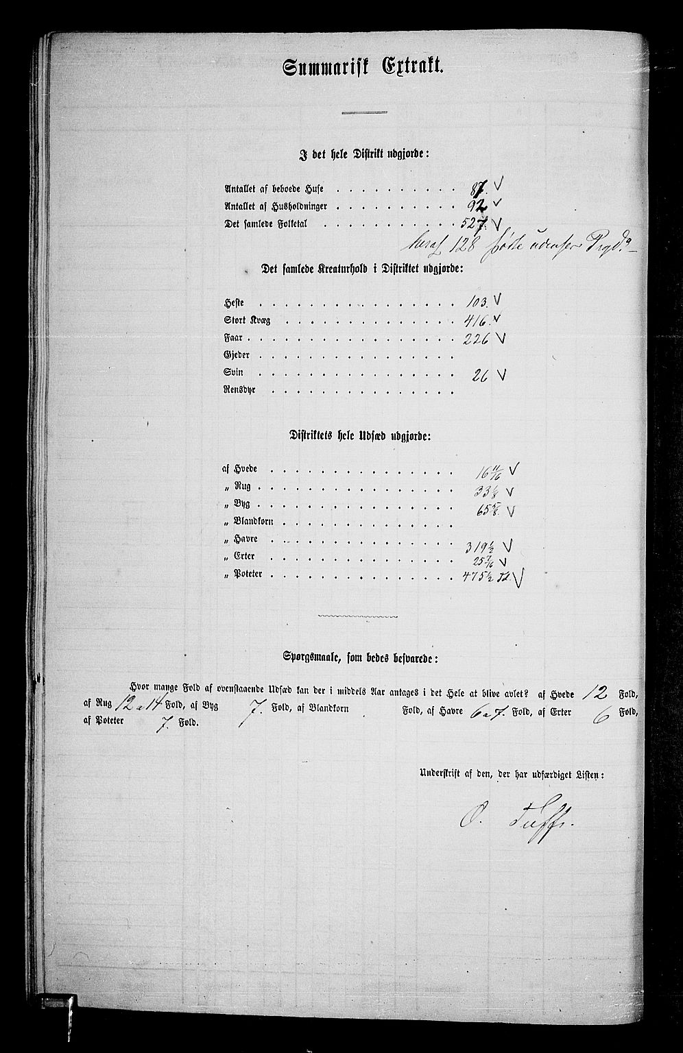 RA, 1865 census for Onsøy, 1865, p. 134