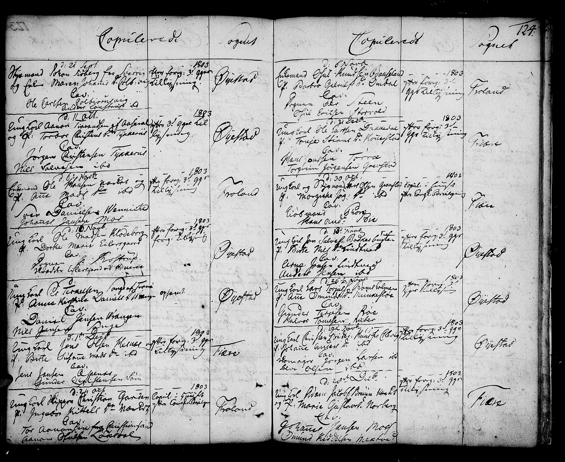 Øyestad sokneprestkontor, AV/SAK-1111-0049/F/Fa/L0009: Parish register (official) no. A 9, 1778-1808, p. 124