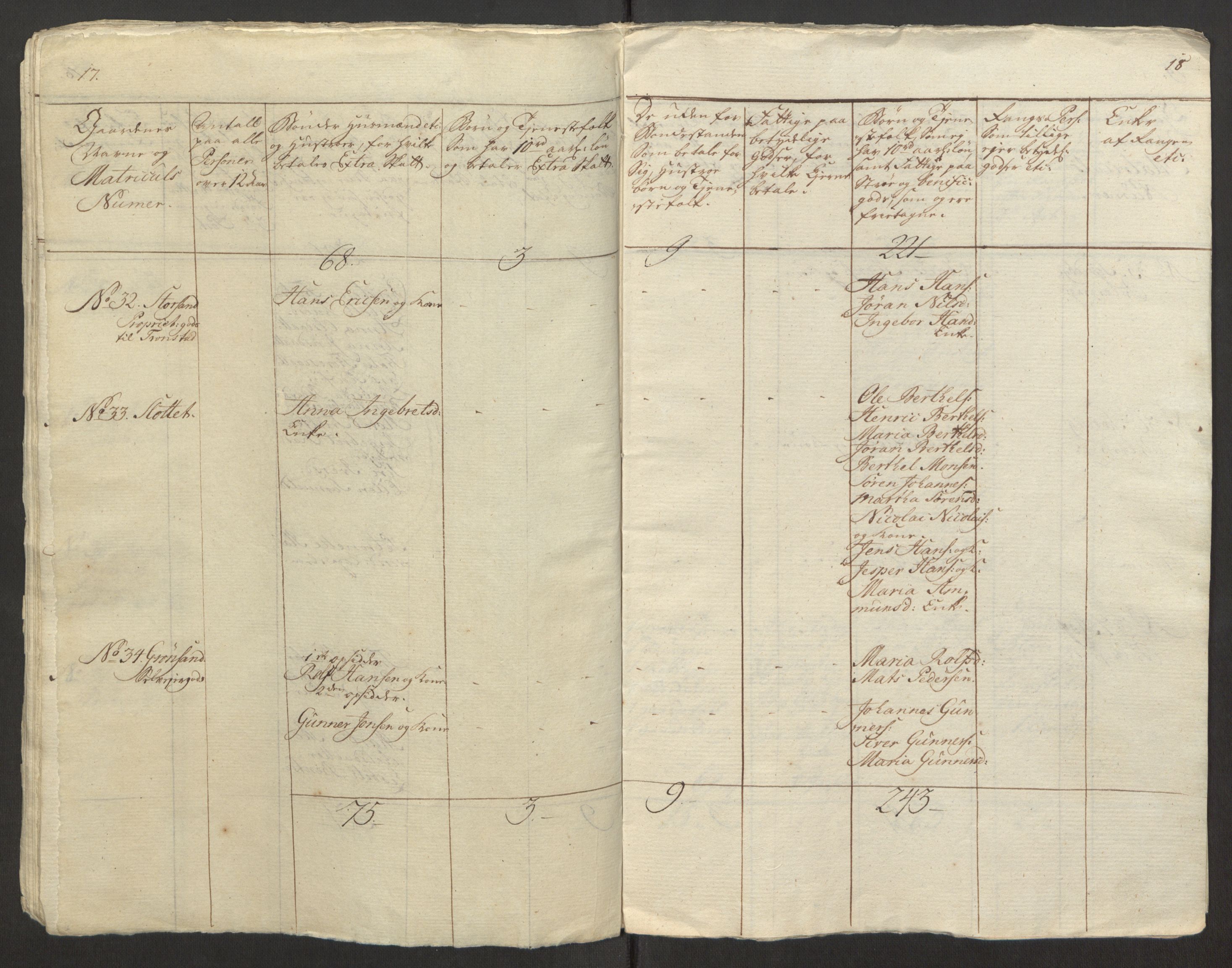 Rentekammeret inntil 1814, Reviderte regnskaper, Fogderegnskap, RA/EA-4092/R31/L1834: Ekstraskatten Hurum, Røyken, Eiker, Lier og Buskerud, 1765, p. 84