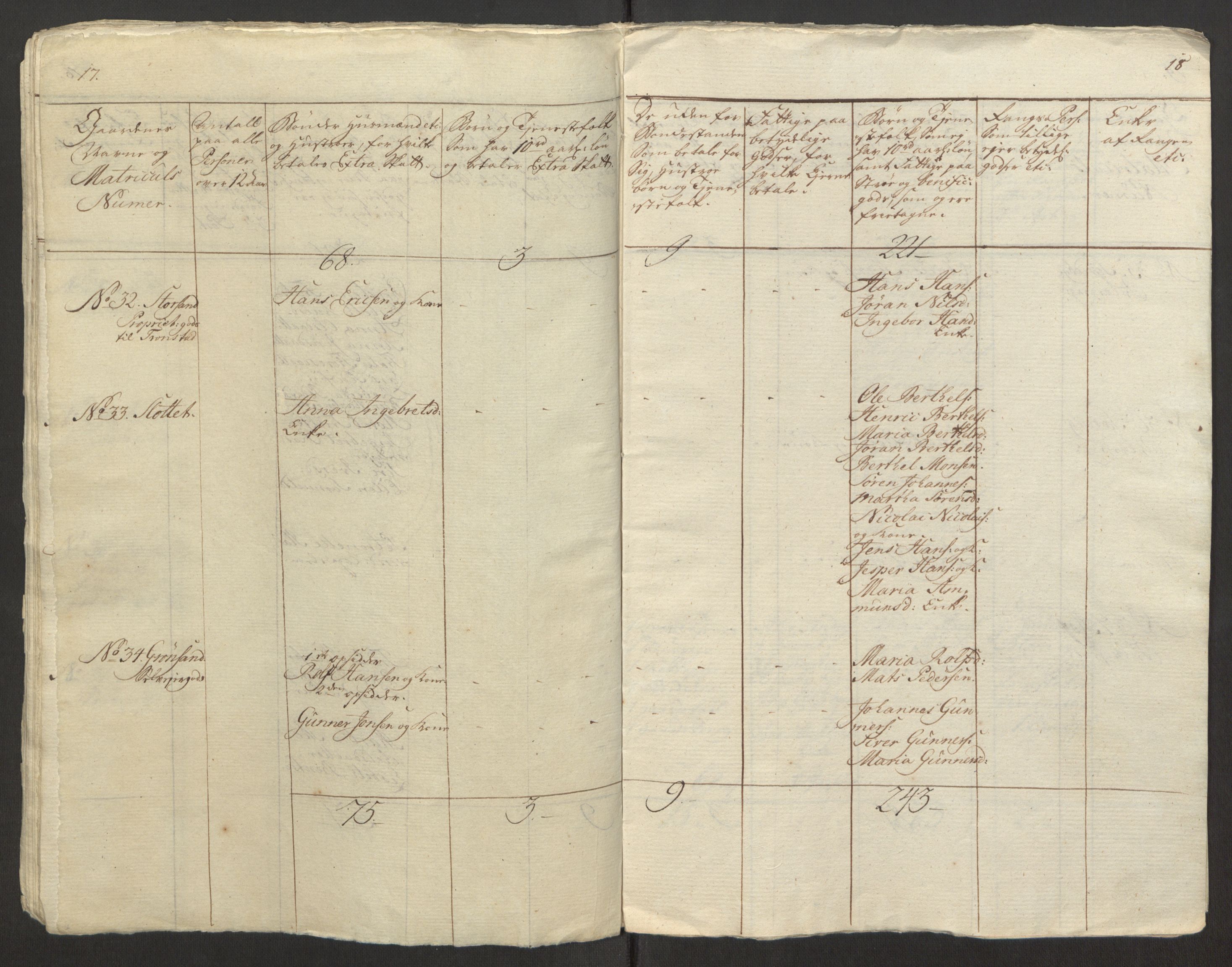 Rentekammeret inntil 1814, Reviderte regnskaper, Fogderegnskap, AV/RA-EA-4092/R31/L1834: Ekstraskatten Hurum, Røyken, Eiker, Lier og Buskerud, 1765, p. 84